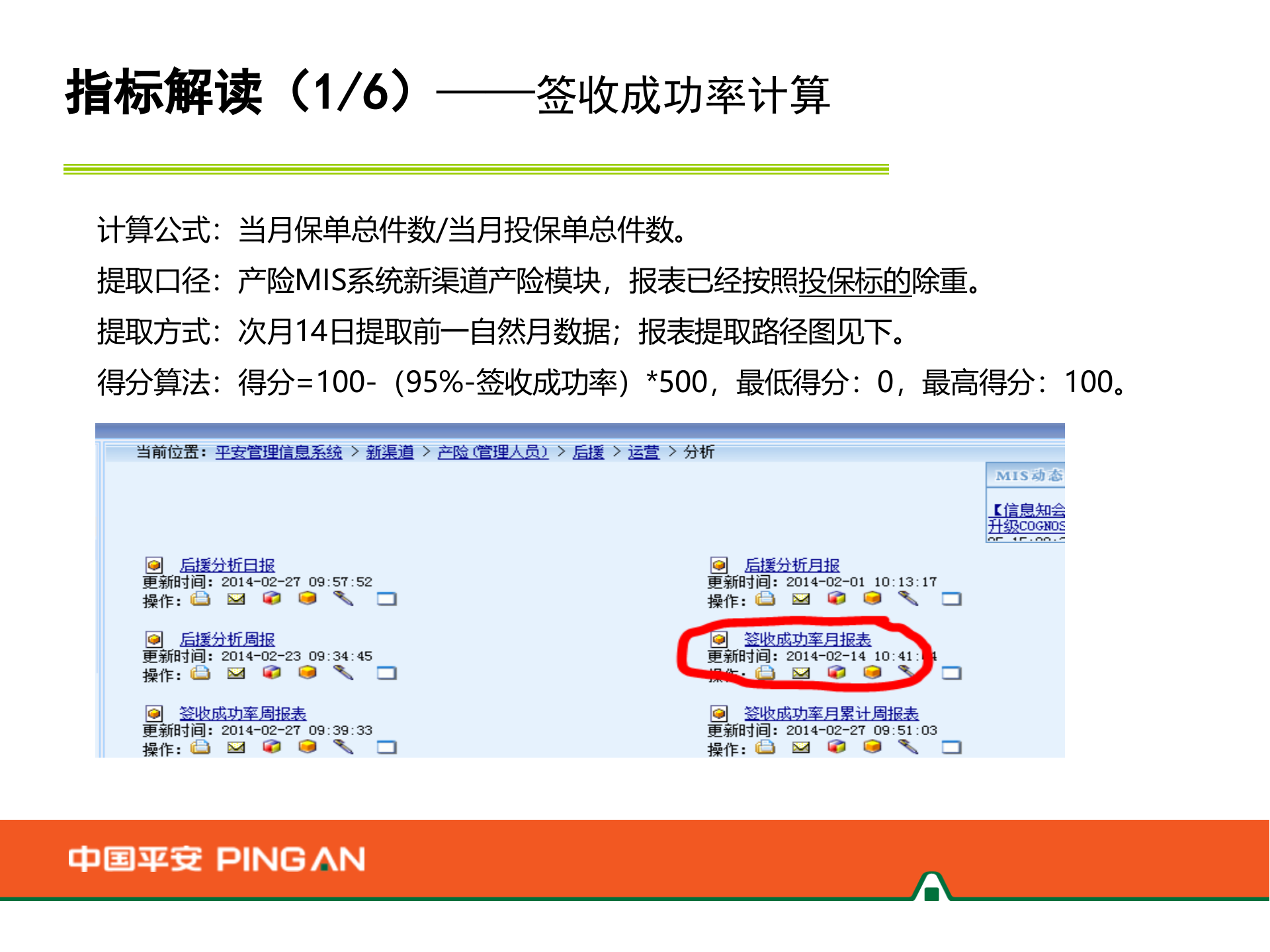 新渠道运营考核指标解读_ITIL之家(www.itilzj.com)_.PPTX 第3页