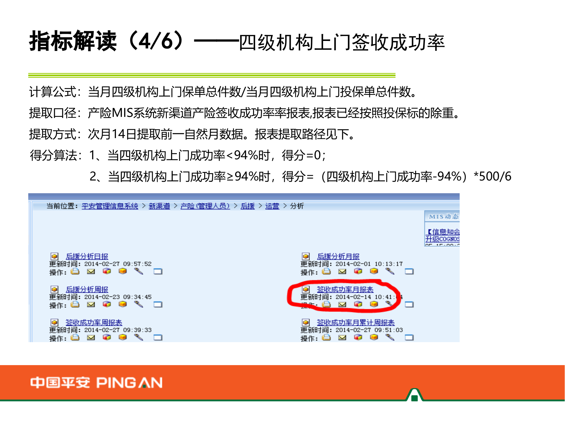 新渠道运营考核指标解读_ITIL之家(www.itilzj.com)_.PPTX 第6页