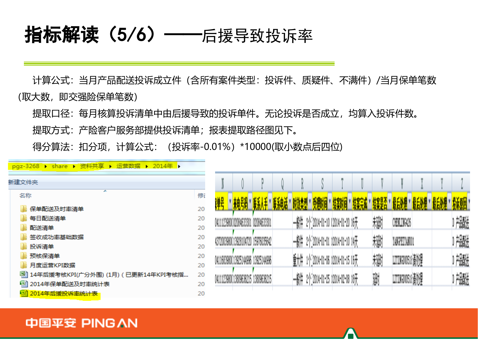 新渠道运营考核指标解读_ITIL之家(www.itilzj.com)_.PPTX 第7页