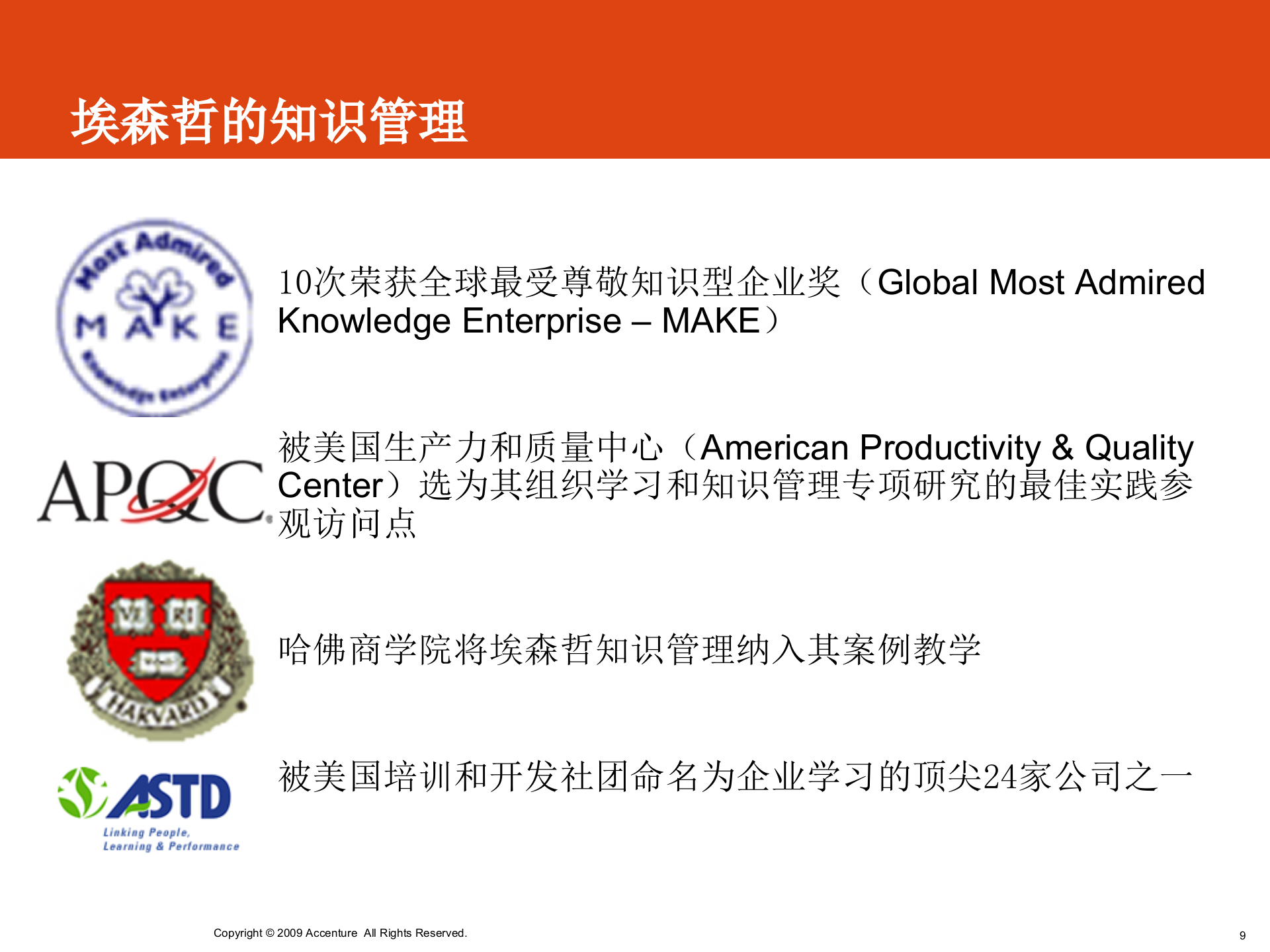 学习管理和知识管理_ITIL之家(www.itilzj.com)_.PPT 第9页