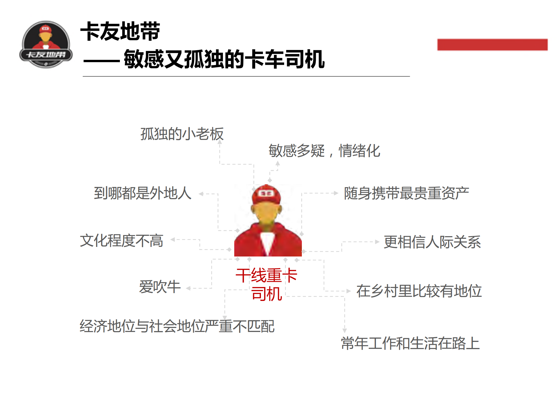 打造面向未来商业的无边界组织_ITIL之家(www.itilzj.com)_.PDF 第10页