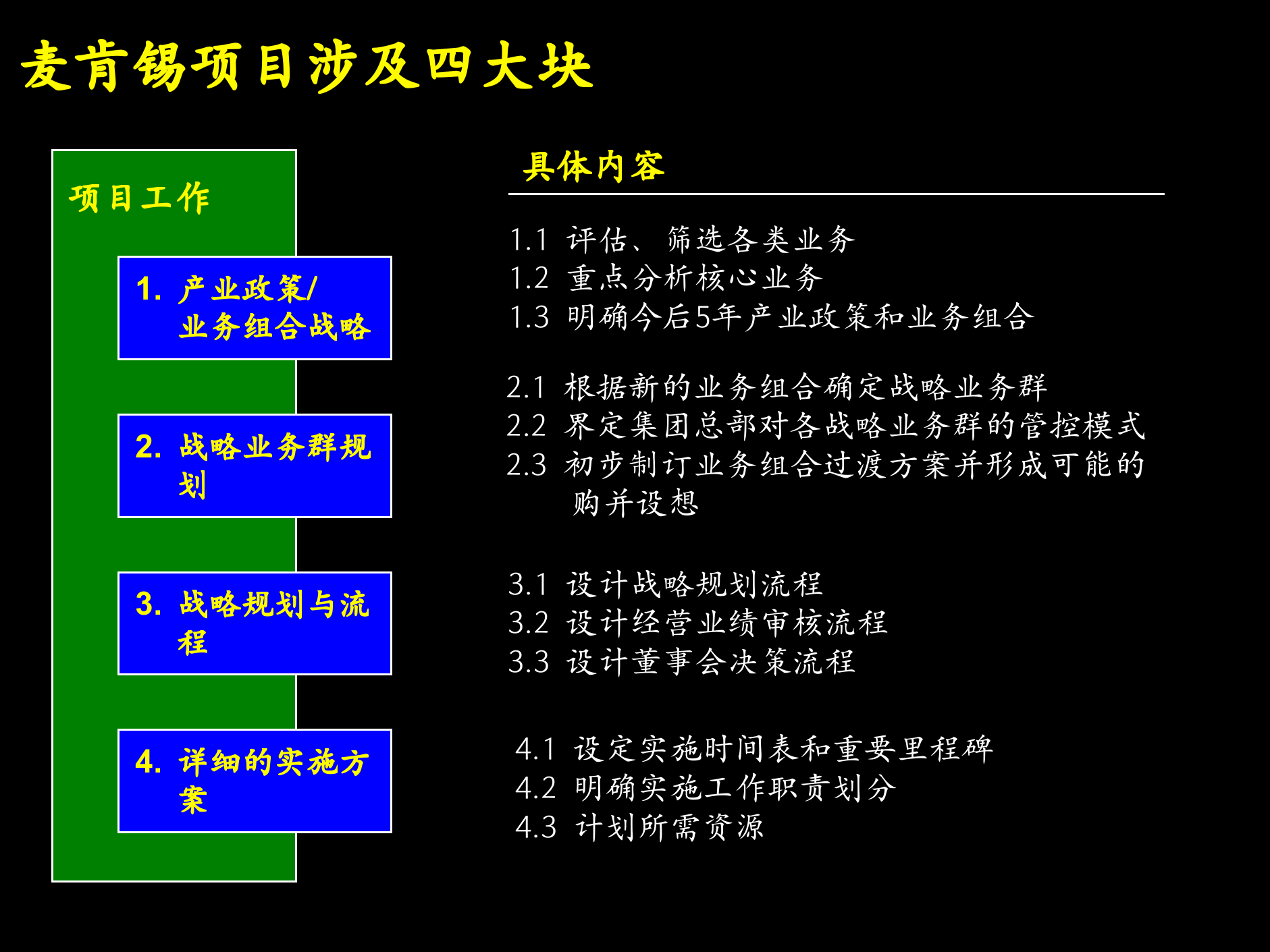 公司管理咨询的标准流程_ITIL之家(www.itilzj.com)_.PPTX 第5页