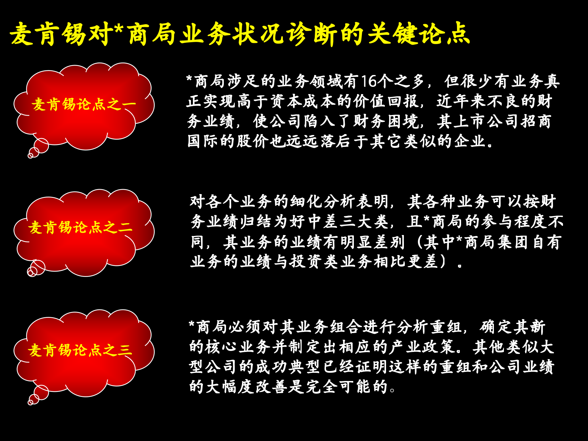 公司管理咨询的标准流程_ITIL之家(www.itilzj.com)_.PPTX 第6页