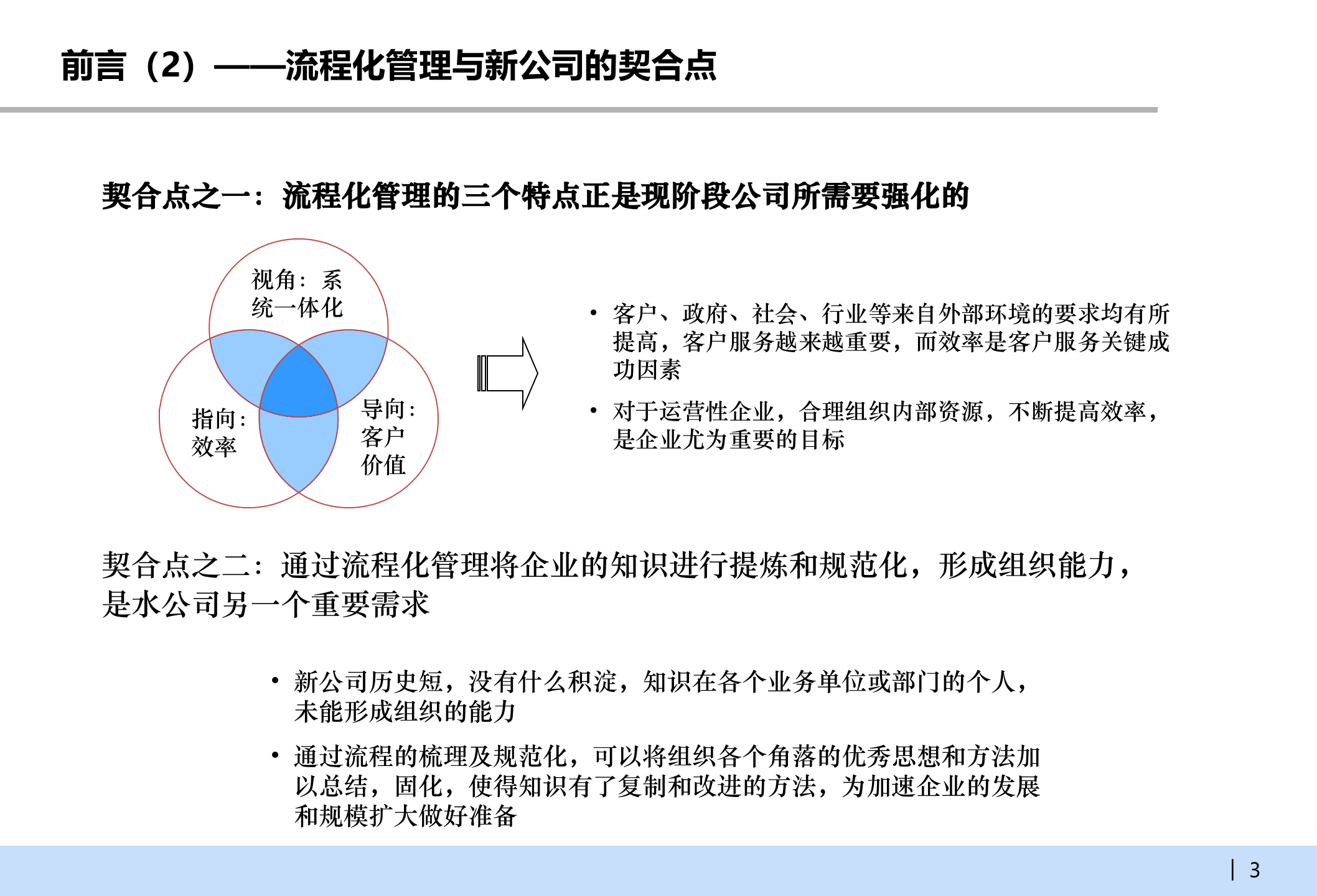 业务流程梳理优化报告样本_ITIL之家(www.itilzj.com)_.PPTX 第3页