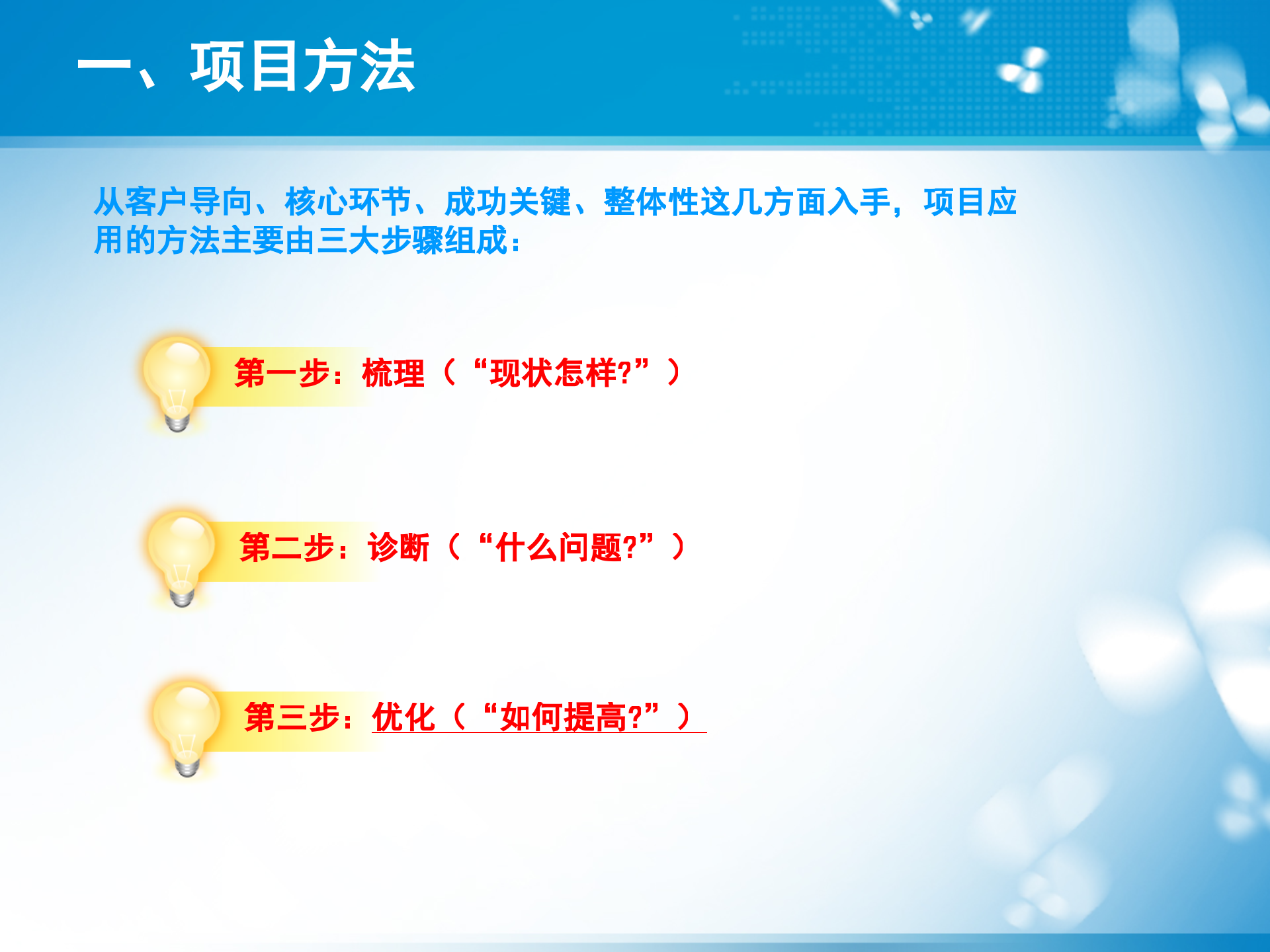 业务流程优化方法_ITIL之家(www.itilzj.com)_.PPTX 第3页