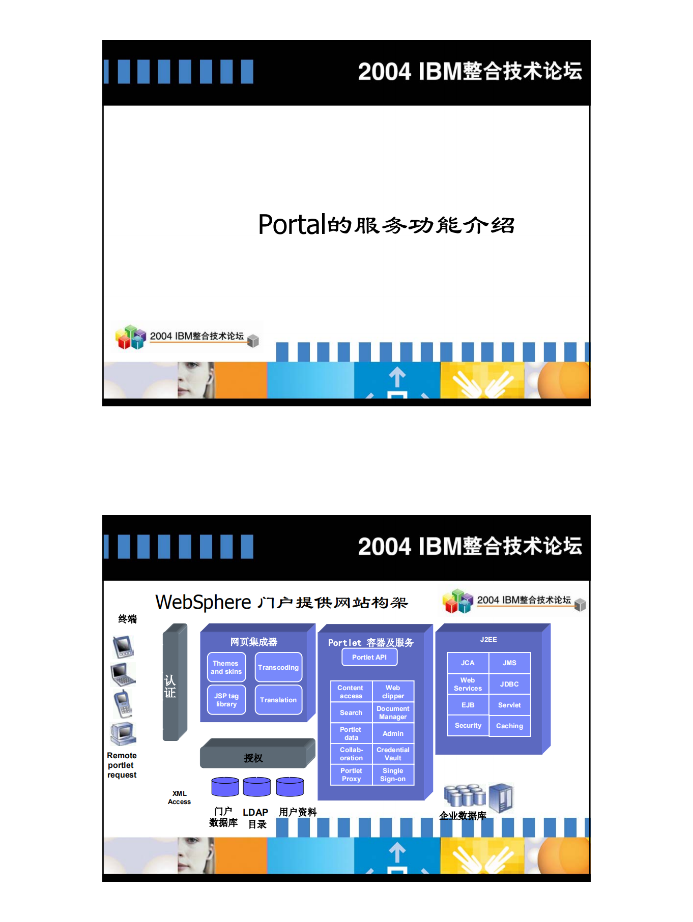 IBM企业门户解决方案_ITIL之家(www.itilzj.com)_.PDF 第8页