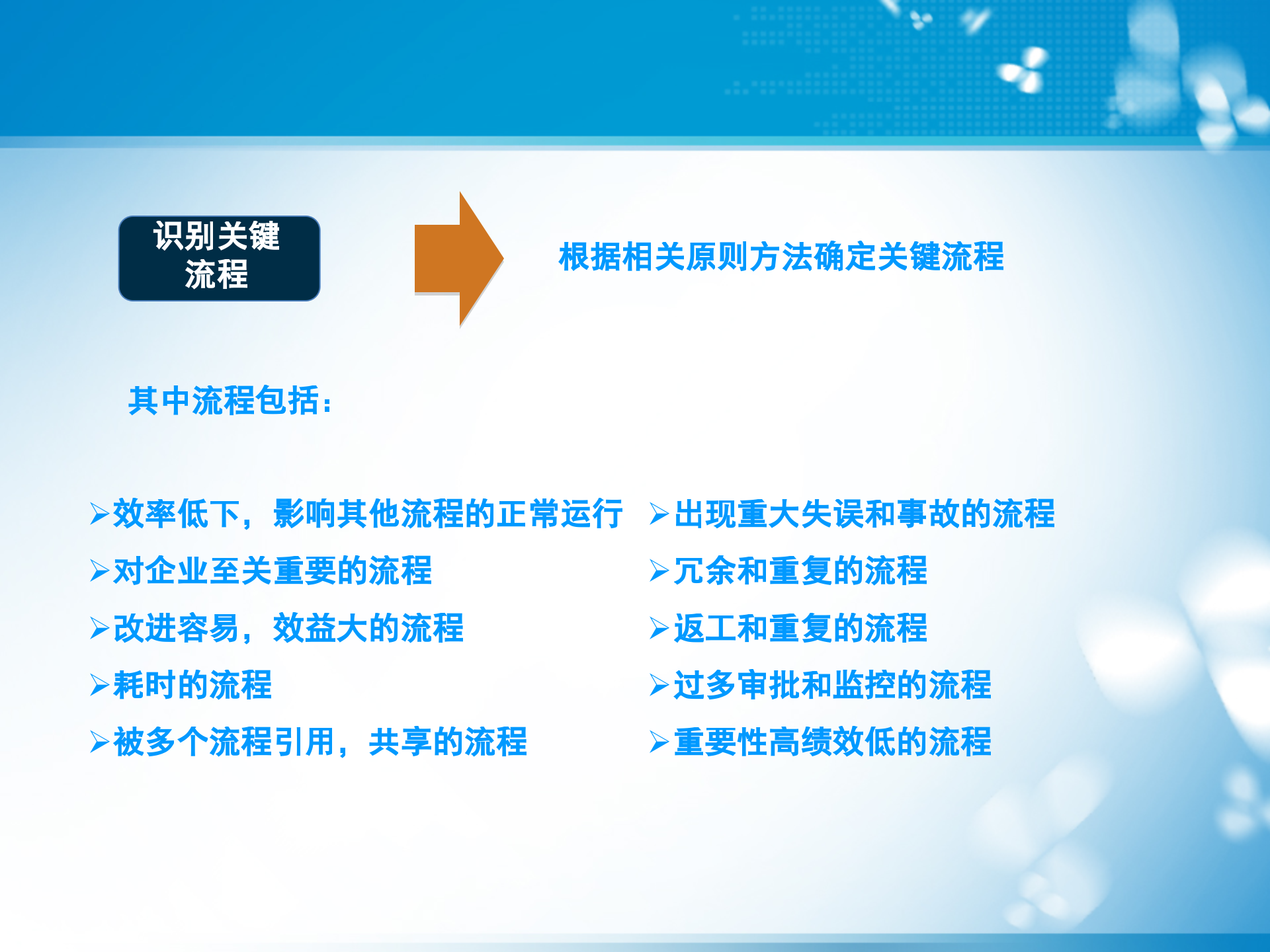 业务流程优化方法_ITIL之家(www.itilzj.com)_.PPTX 第9页