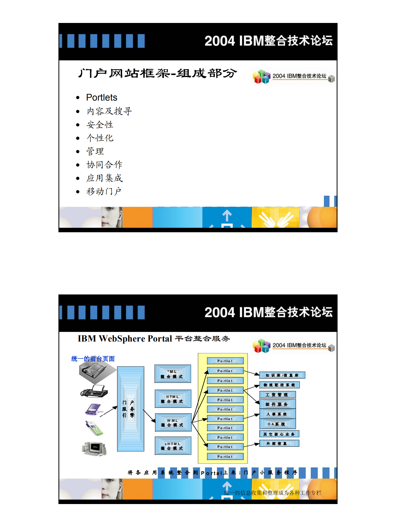 IBM企业门户解决方案_ITIL之家(www.itilzj.com)_.PDF 第9页