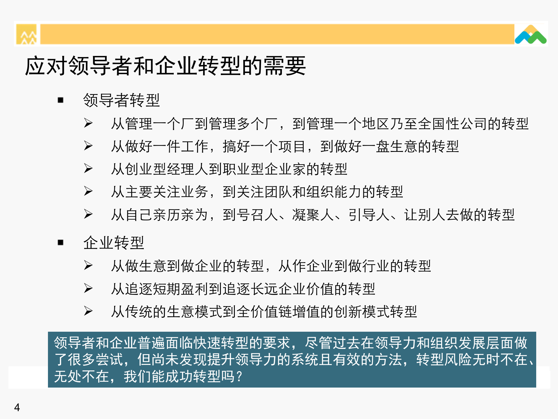 华润集团领导力素质模型_ITIL之家(www.itilzj.com)_.PPTX 第4页