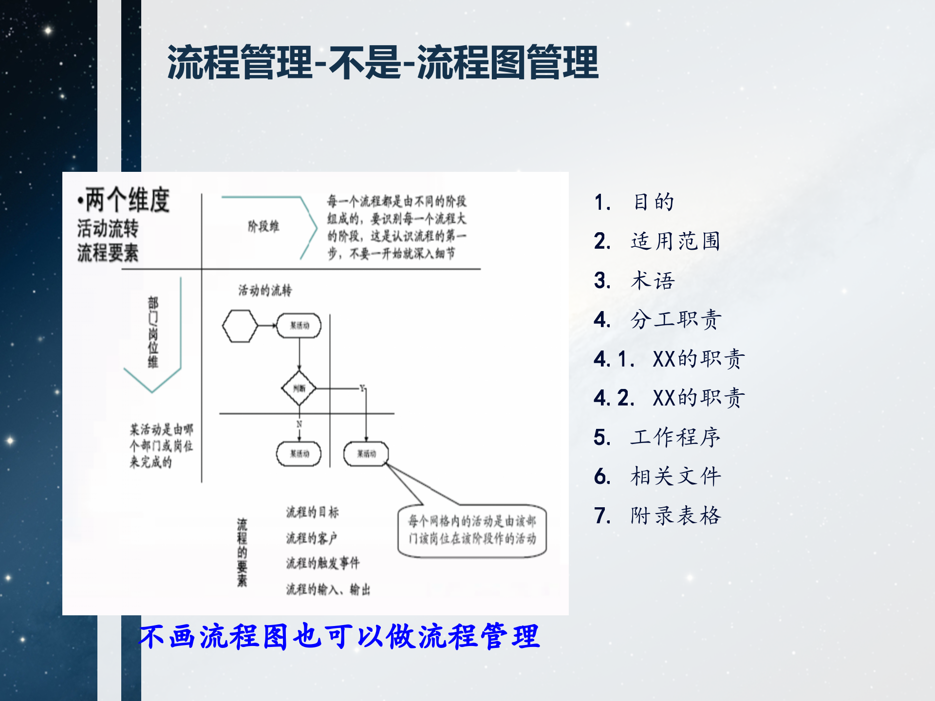 重新认识流程和流程管理_ITIL之家(www.itilzj.com)_.PPTX 第3页