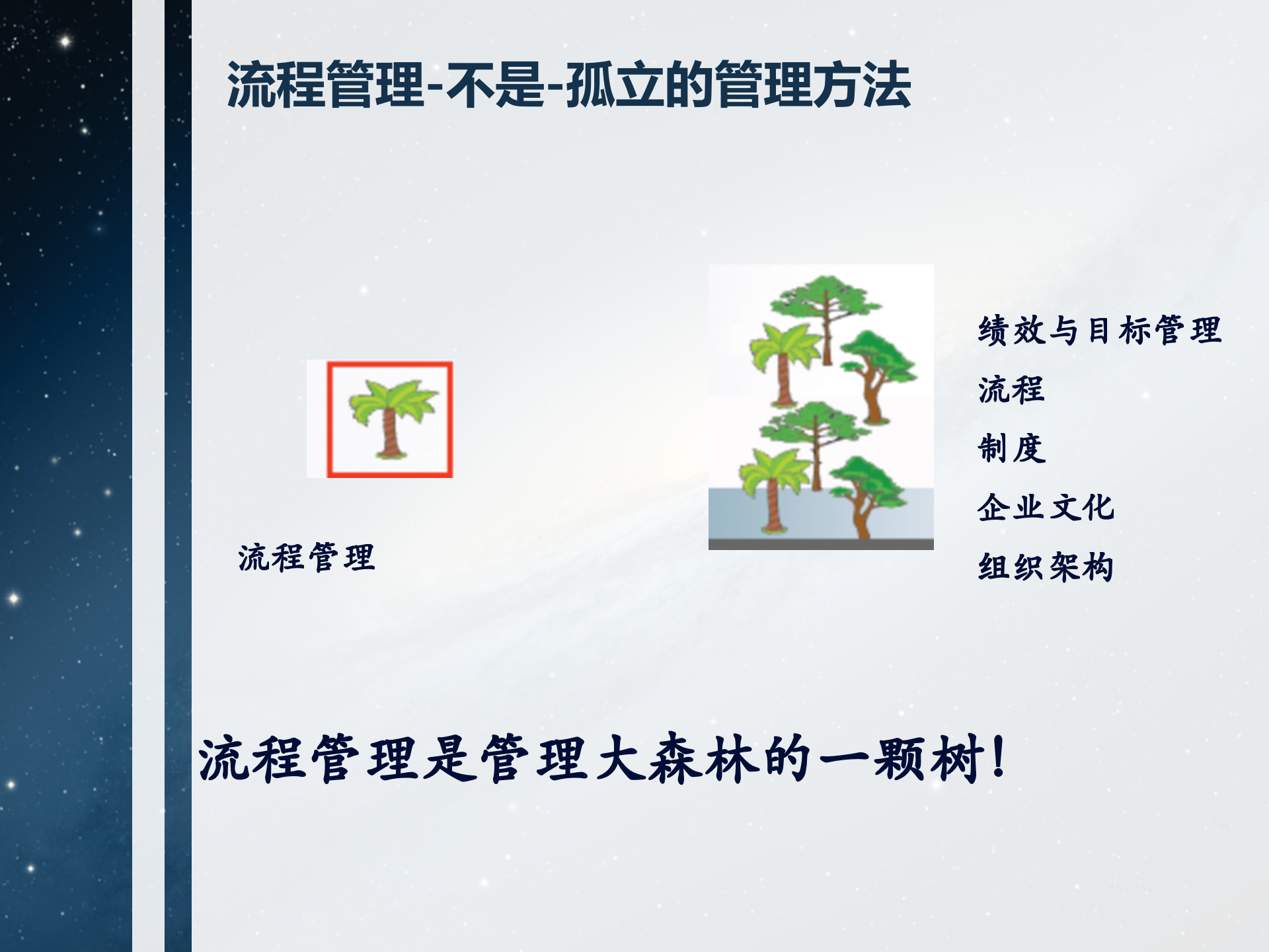 重新认识流程和流程管理_ITIL之家(www.itilzj.com)_.PPTX 第7页