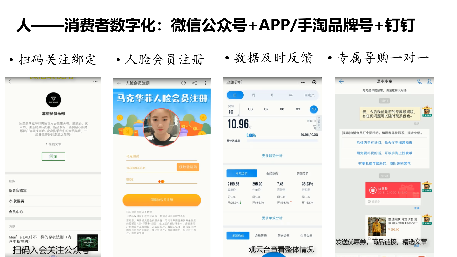 马克华菲新零售实践_ITIL之家(www.itilzj.com)_.PPTX 第7页