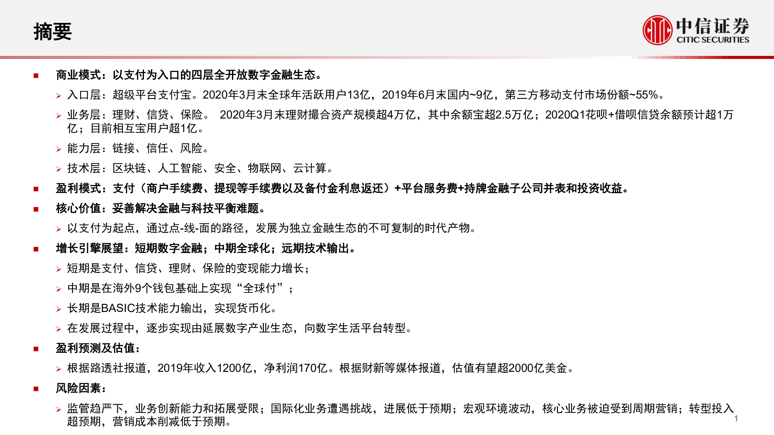 蚂蚁集团从金融到科技不断成长的独角兽_ITIL之家(www.itilzj.com)_.PDF 第2页