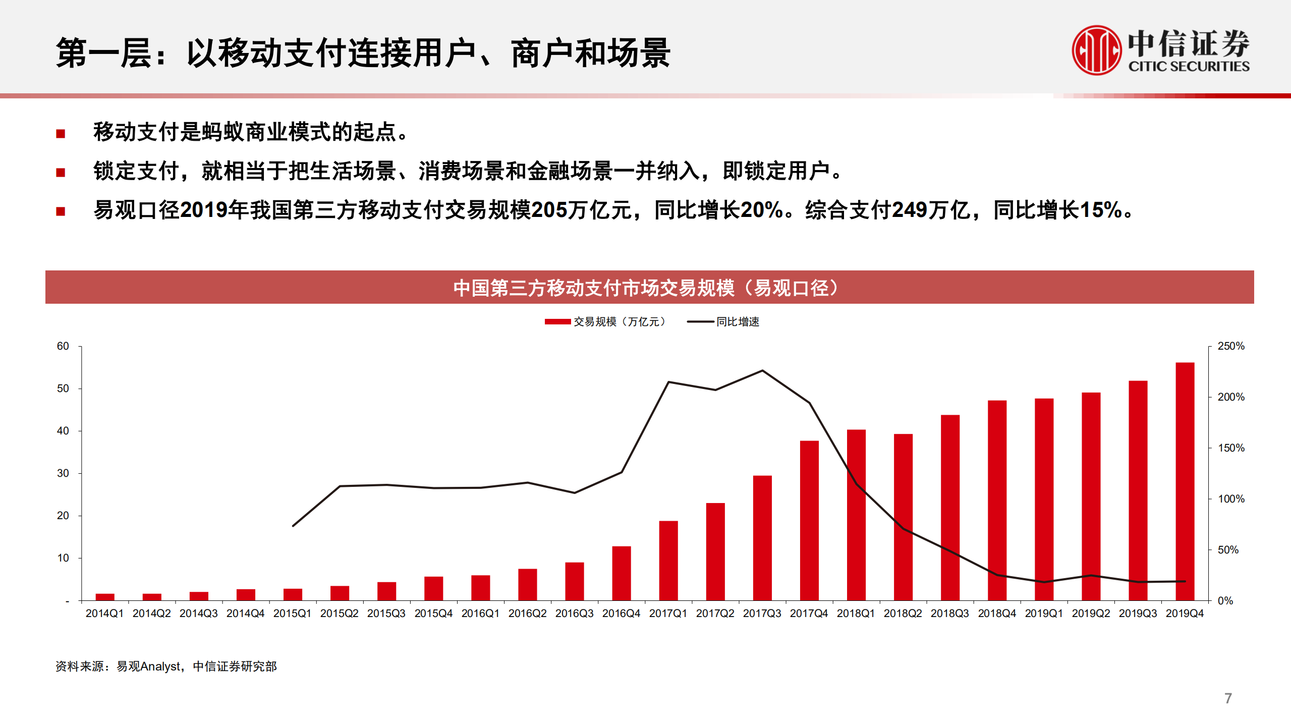 蚂蚁集团从金融到科技不断成长的独角兽_ITIL之家(www.itilzj.com)_.PDF 第8页