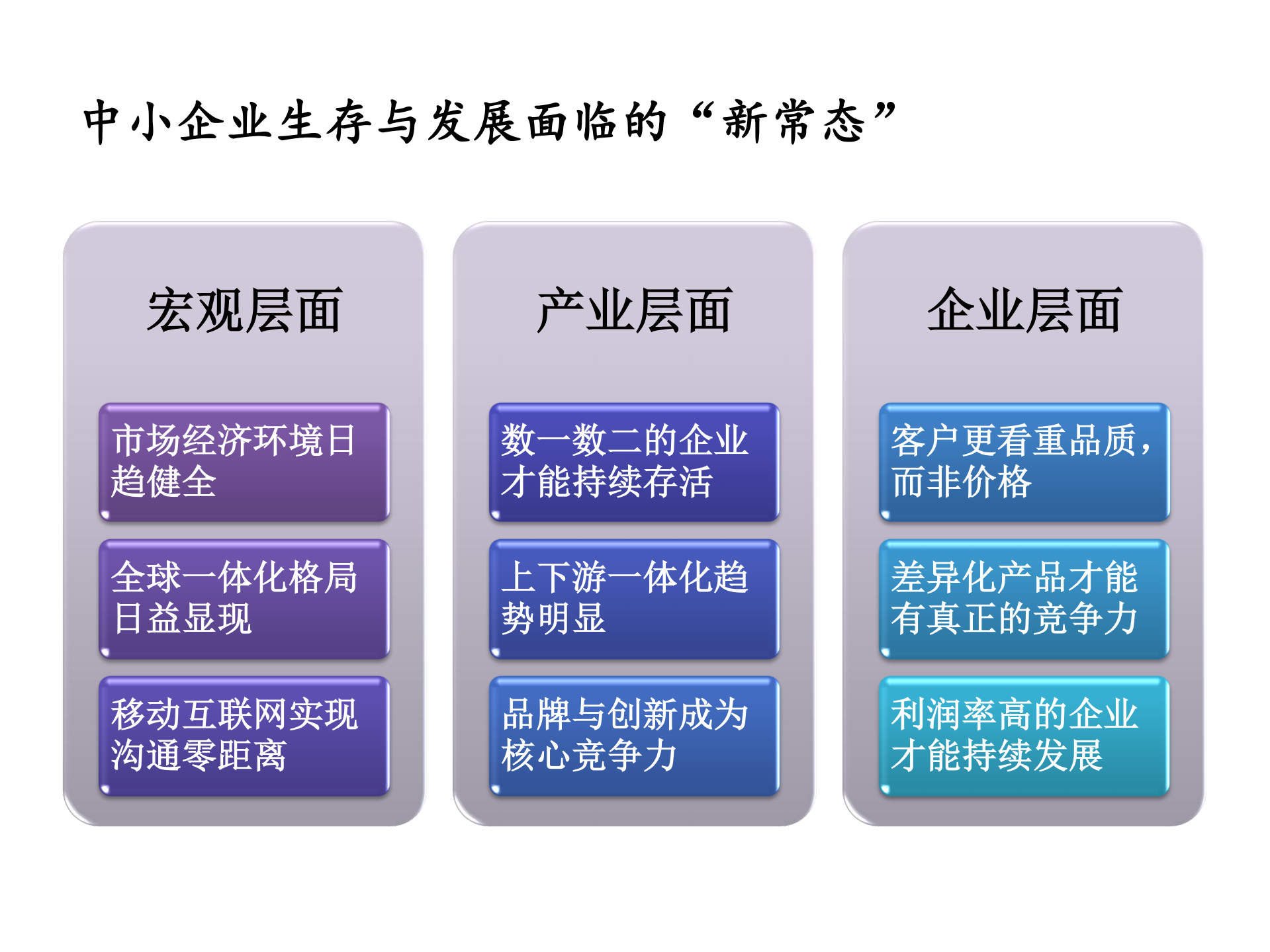 培养创新人才开发精品产品_ITIL之家(www.itilzj.com)_.PDF 第4页
