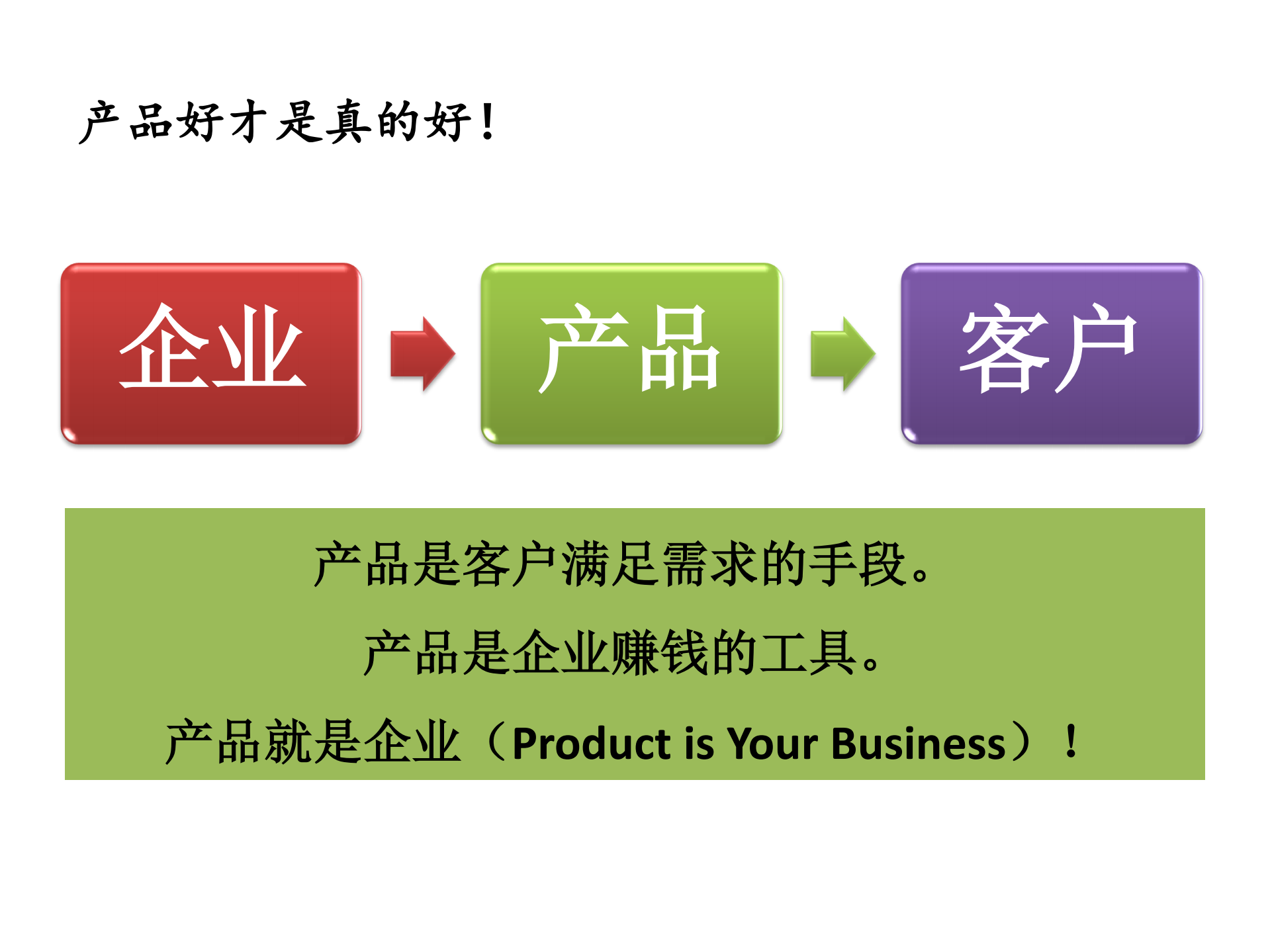 培养创新人才开发精品产品_ITIL之家(www.itilzj.com)_.PDF 第6页