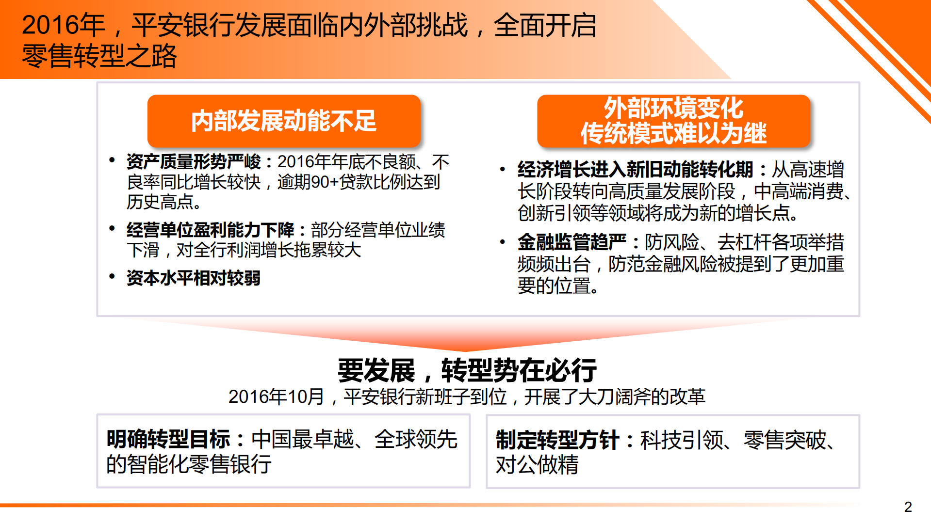 平安银行转型实践_ITIL之家(www.itilzj.com)_.PDF 第3页