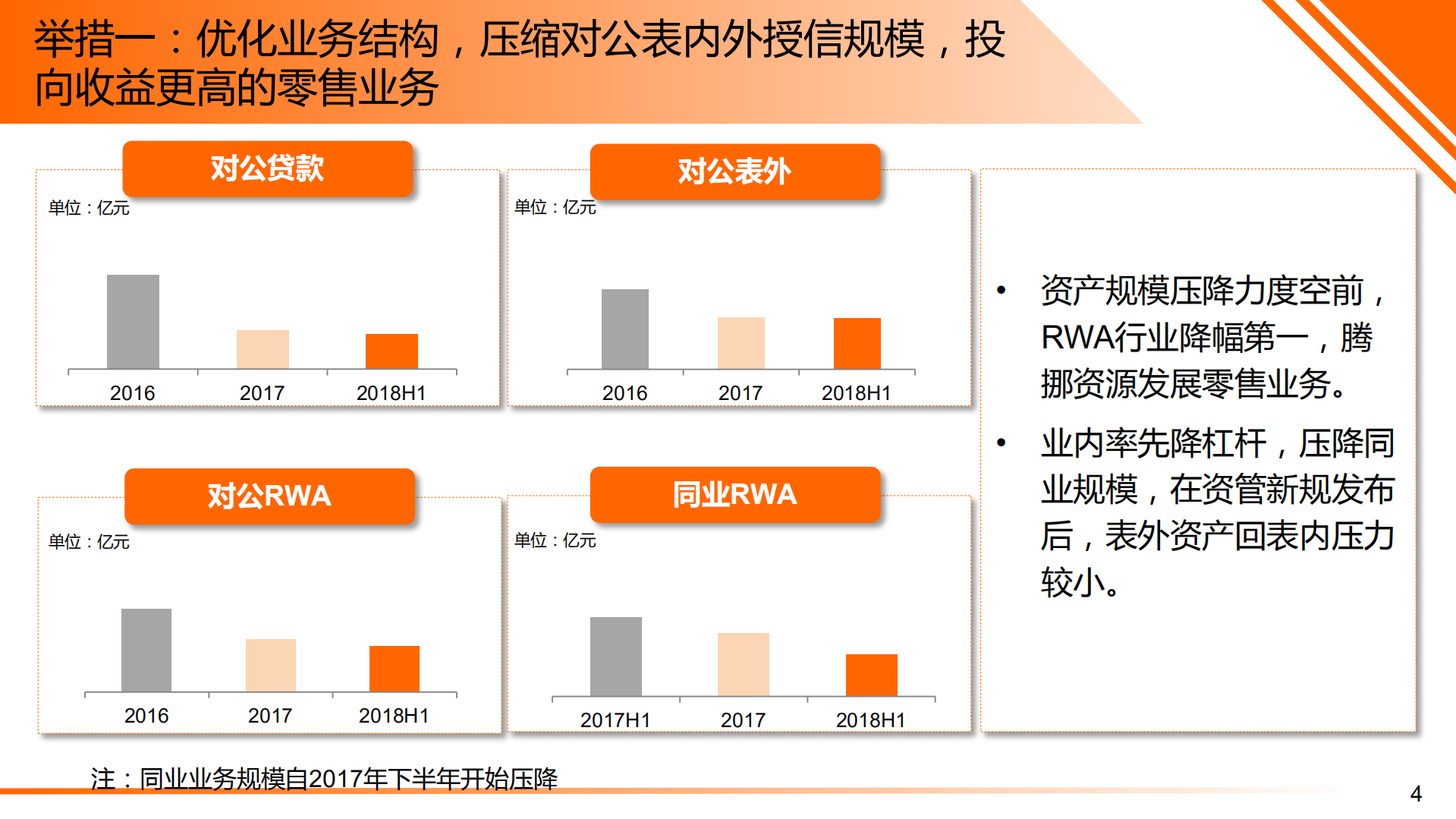 平安银行转型实践_ITIL之家(www.itilzj.com)_.PDF 第5页