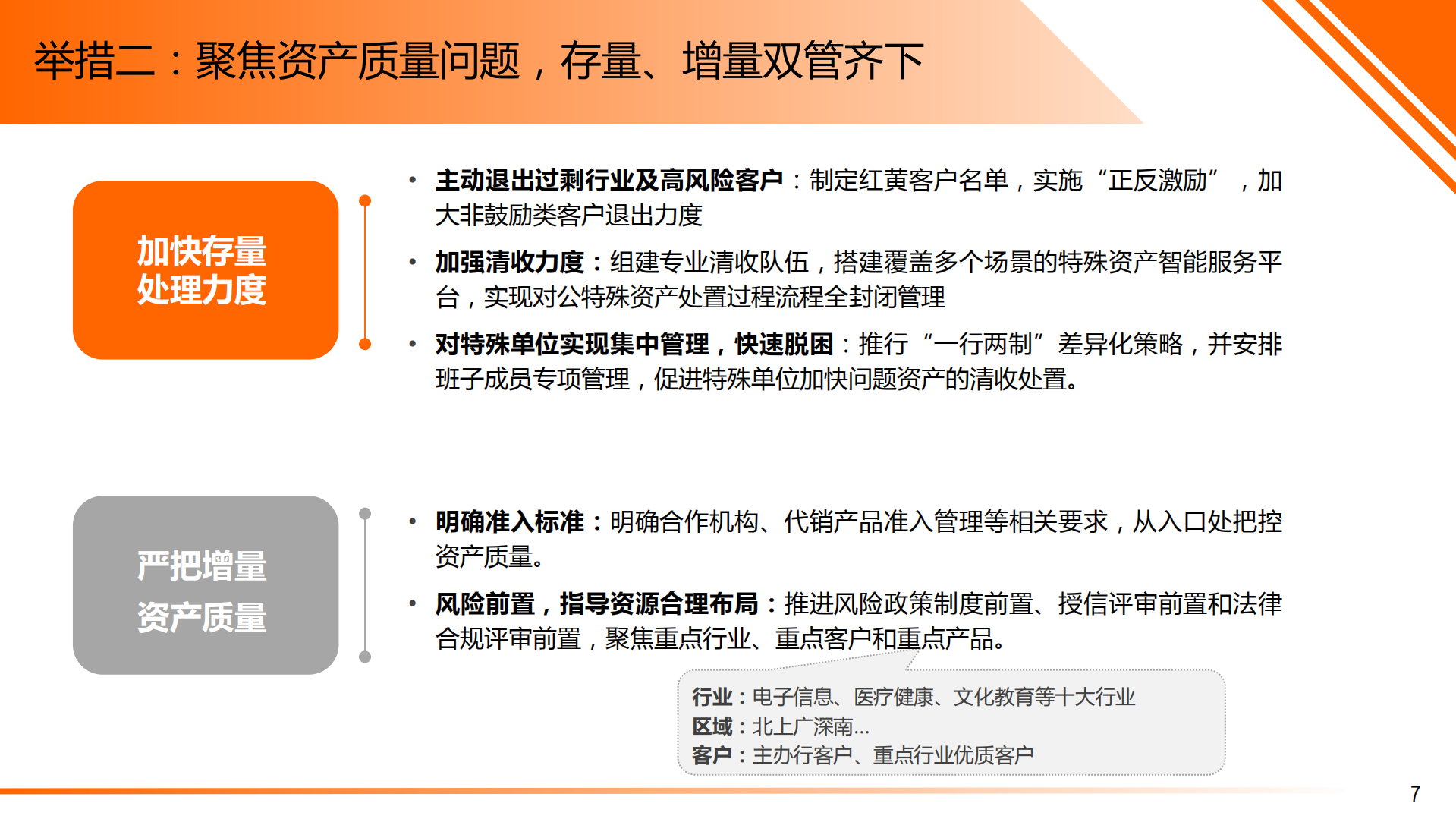 平安银行转型实践_ITIL之家(www.itilzj.com)_.PDF 第8页