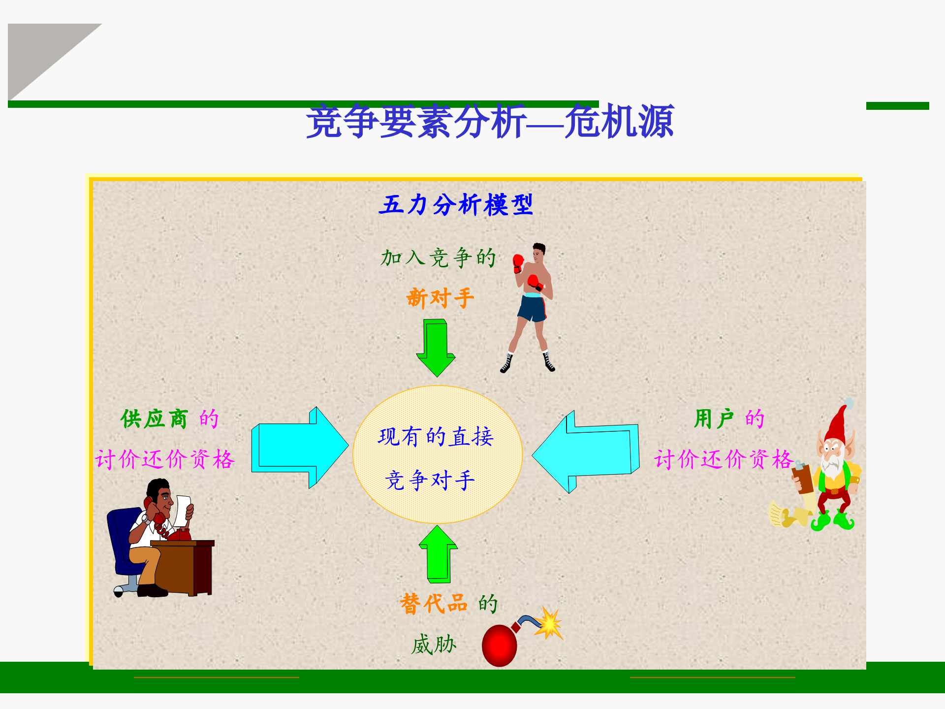 企业的战略整合_ITIL之家(www.itilzj.com)_.PPTX 第8页