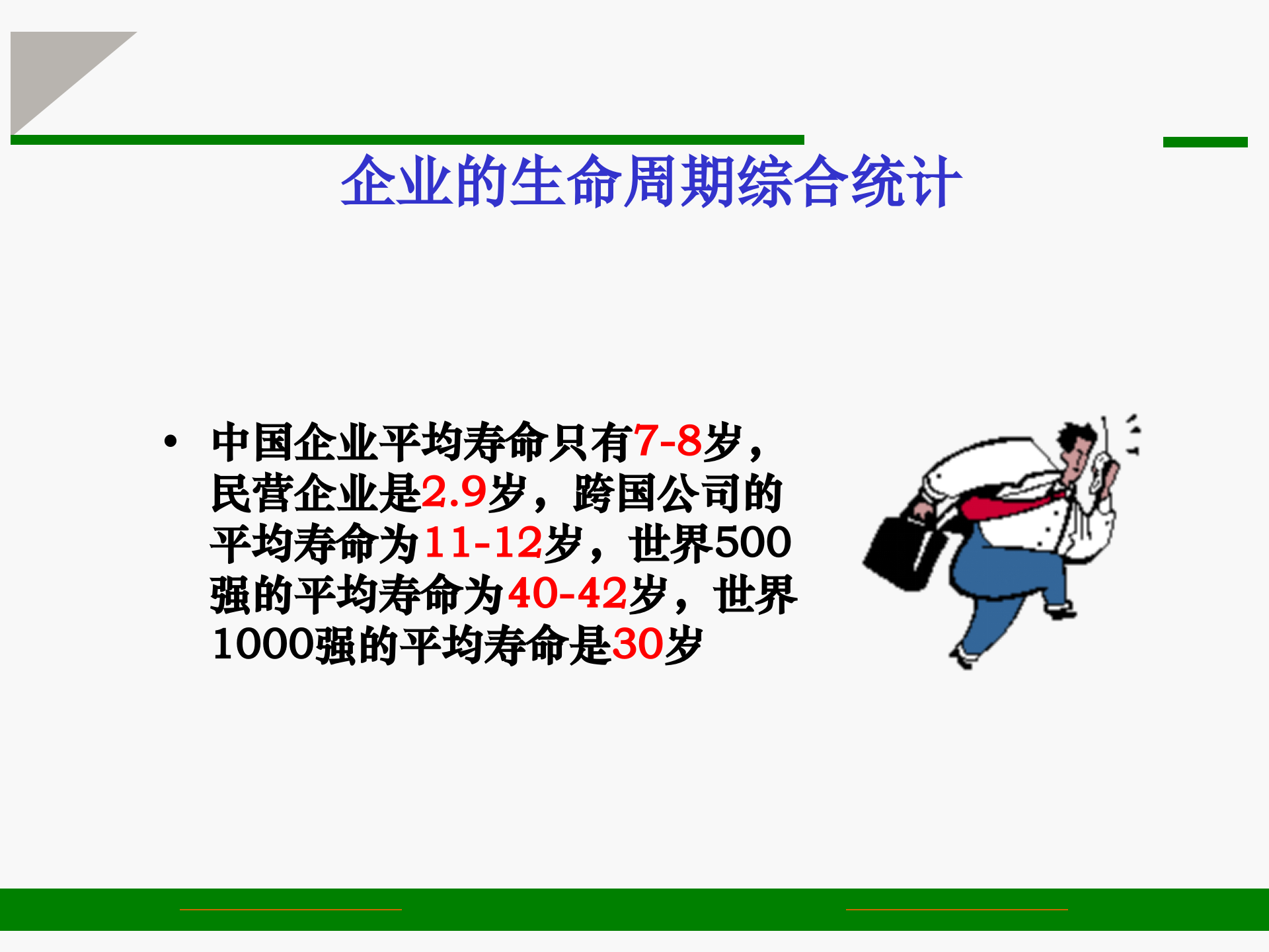 企业的战略整合_ITIL之家(www.itilzj.com)_.PPTX 第10页