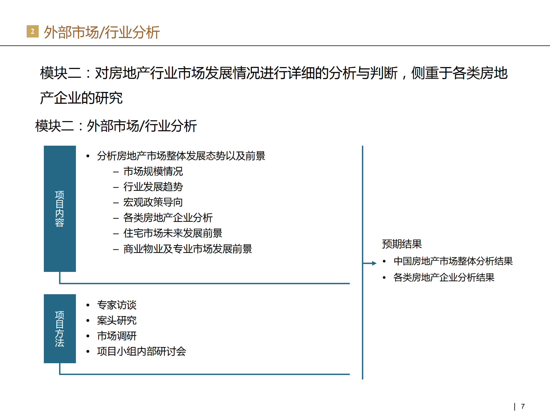 企业战略咨询流程与方法_ITIL之家(www.itilzj.com)_.PDF 第7页