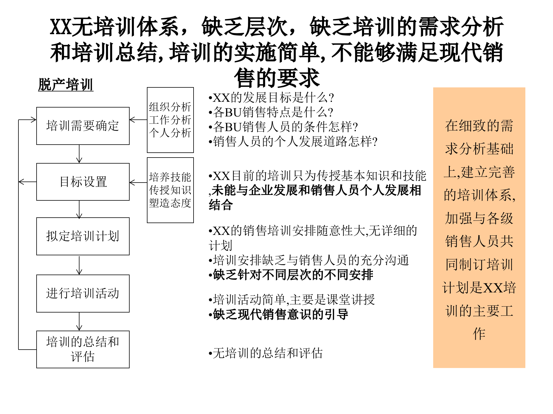 企业战略规划模板_ITIL之家(www.itilzj.com)_.PPTX 第7页
