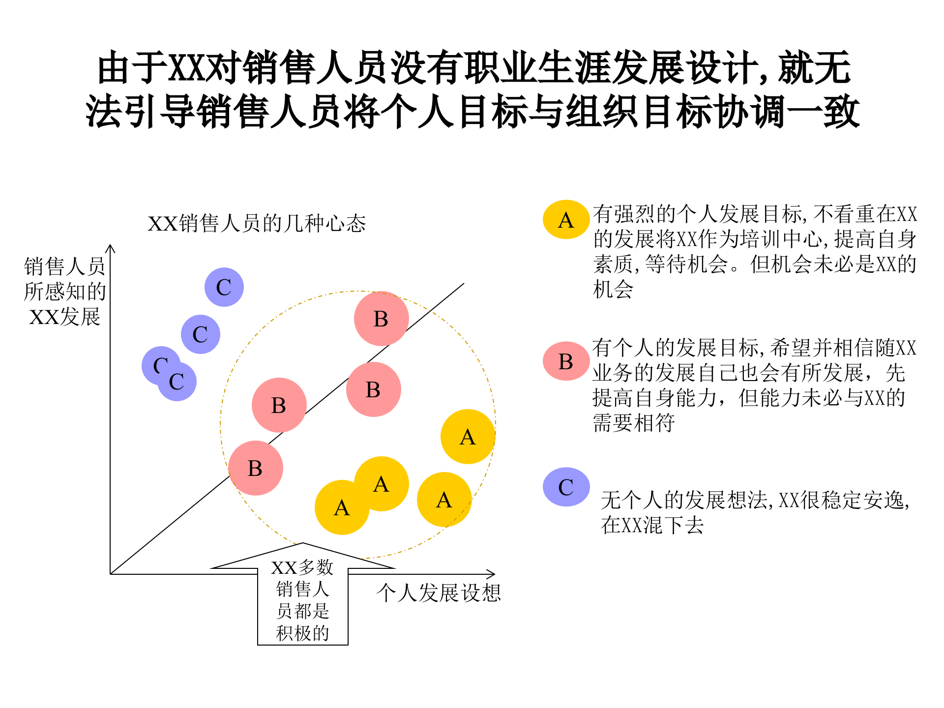 企业战略规划模板_ITIL之家(www.itilzj.com)_.PPTX 第10页