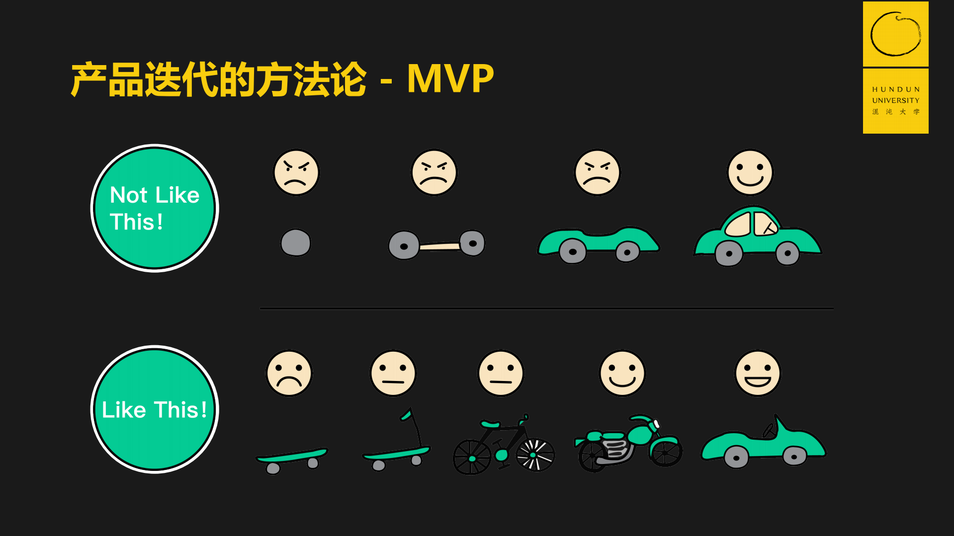 如何构建To+B公司的运作体系_ITIL之家(www.itilzj.com)_.PDF 第8页