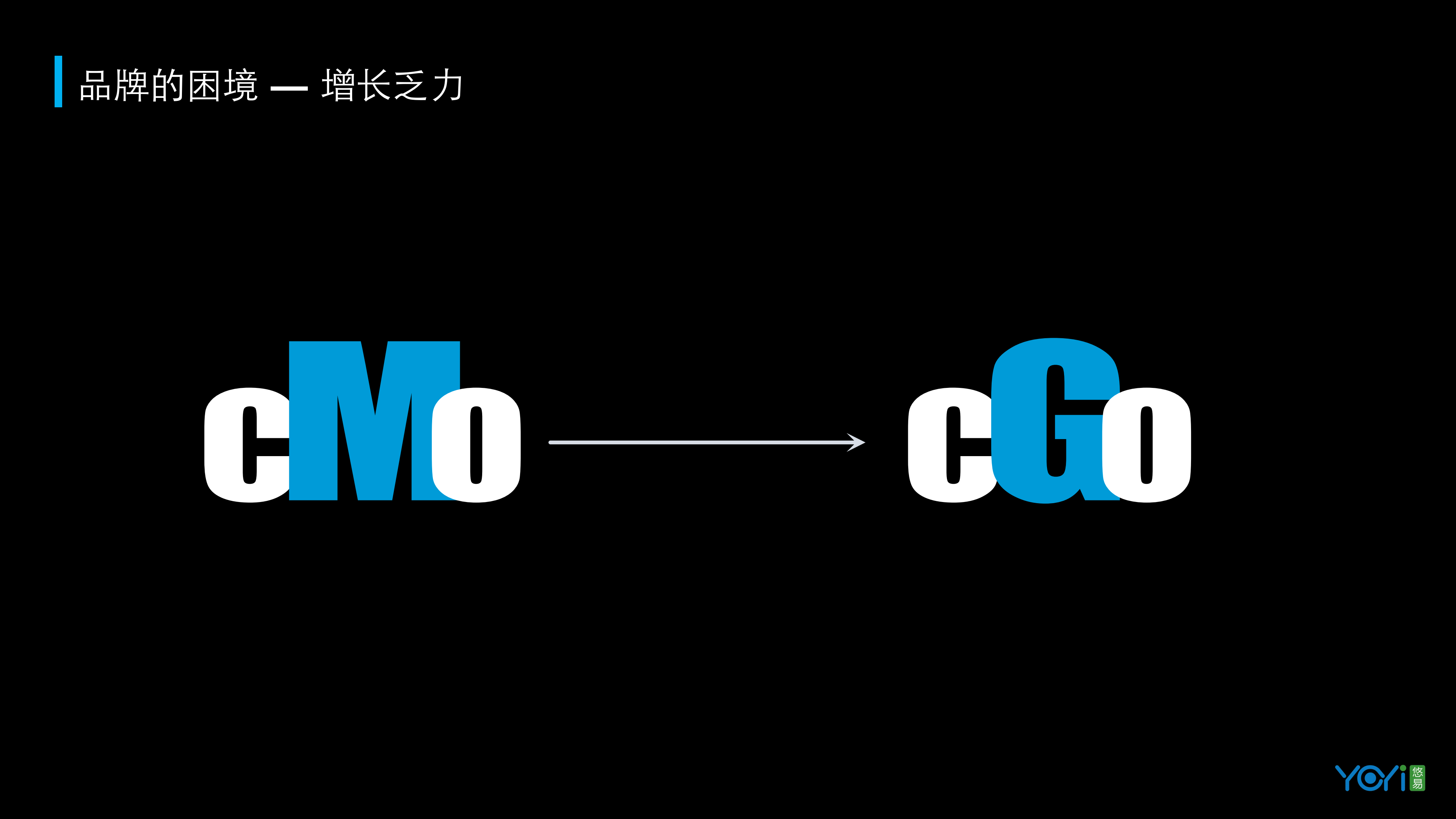 数造营销新增长_ITIL之家(www.itilzj.com)_.PDF 第3页