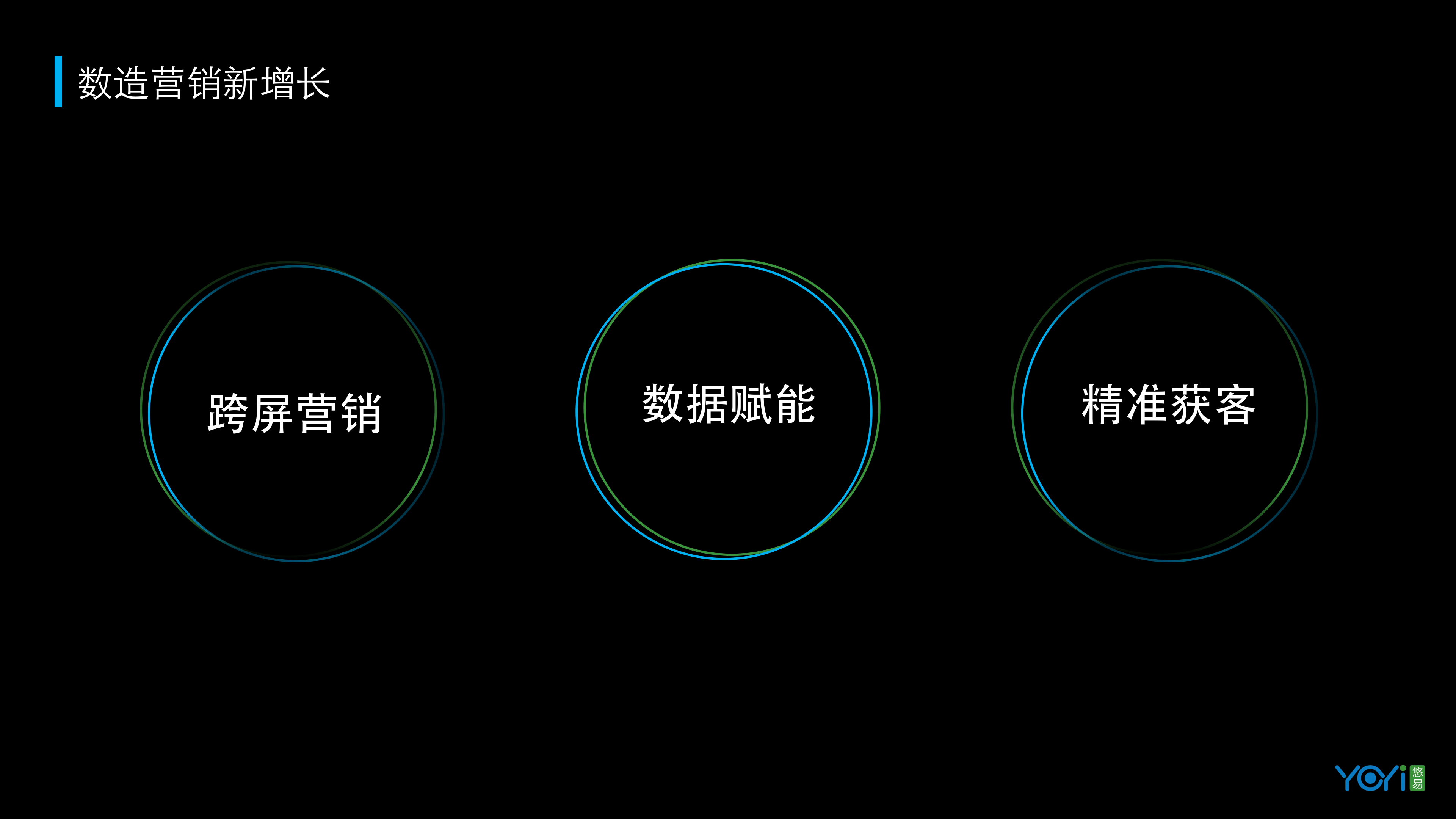 数造营销新增长_ITIL之家(www.itilzj.com)_.PDF 第4页