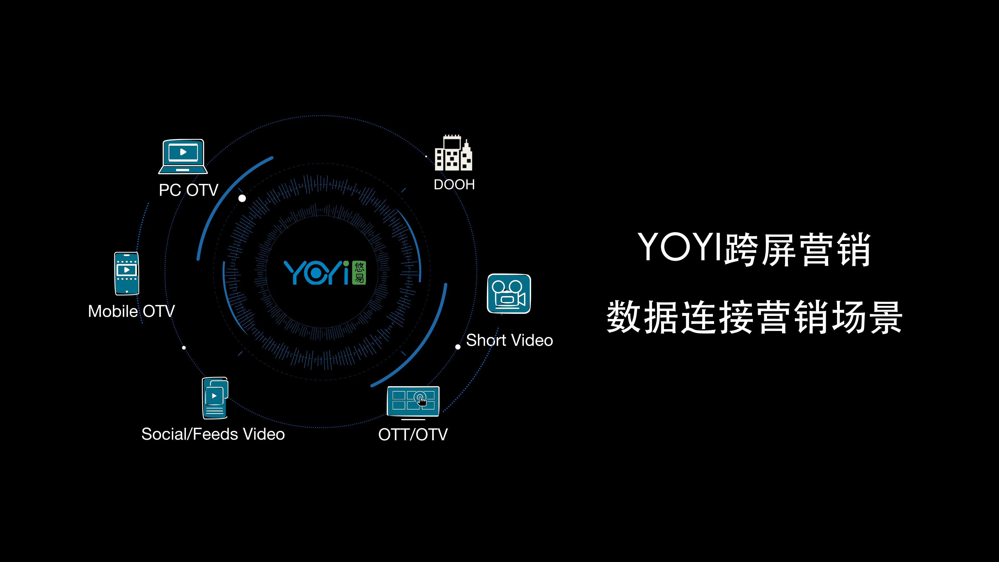 数造营销新增长_ITIL之家(www.itilzj.com)_.PDF 第5页