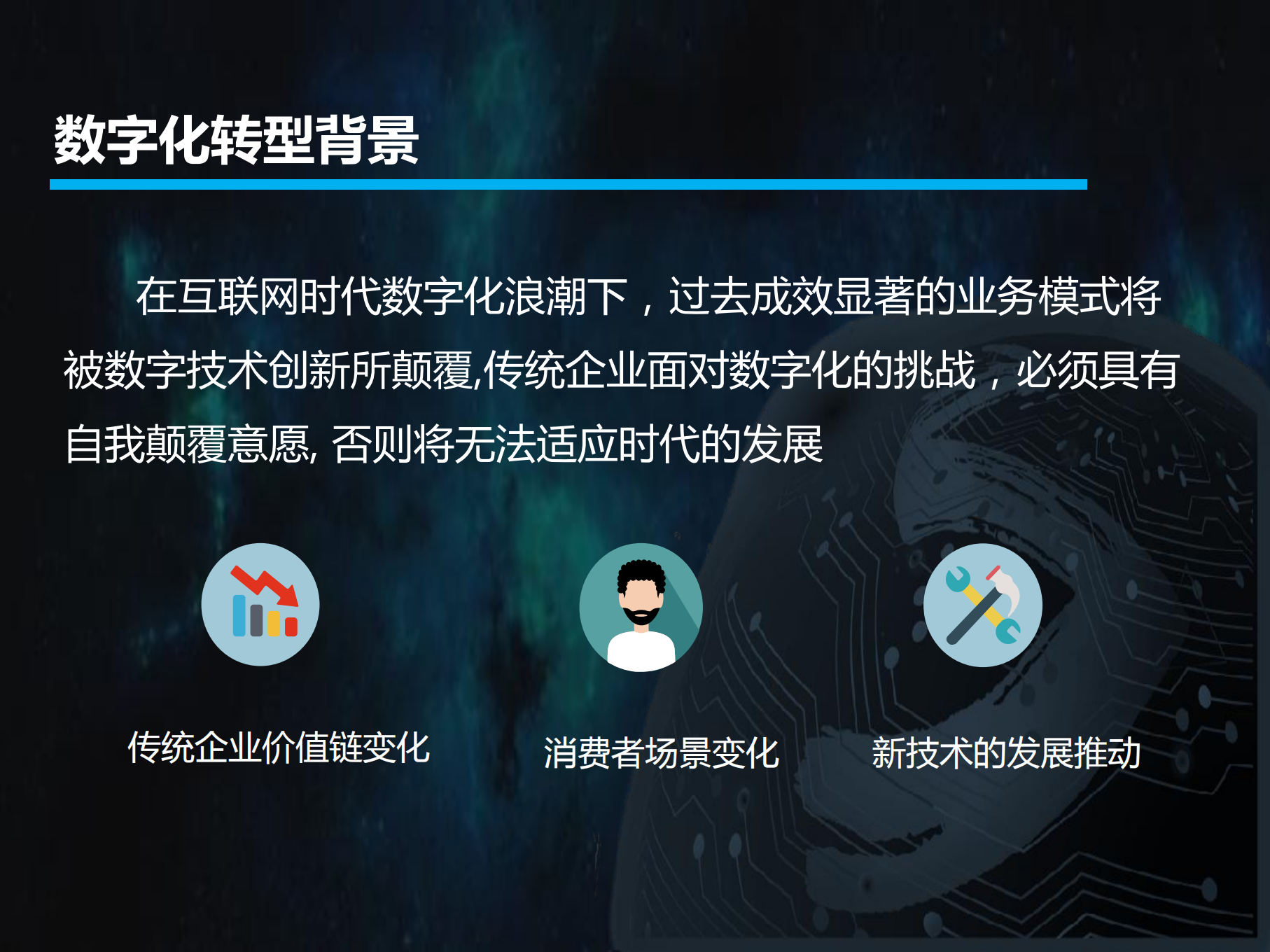 数字化背景下的传统企业转型探索_ITIL之家(www.itilzj.com)_.PDF 第7页