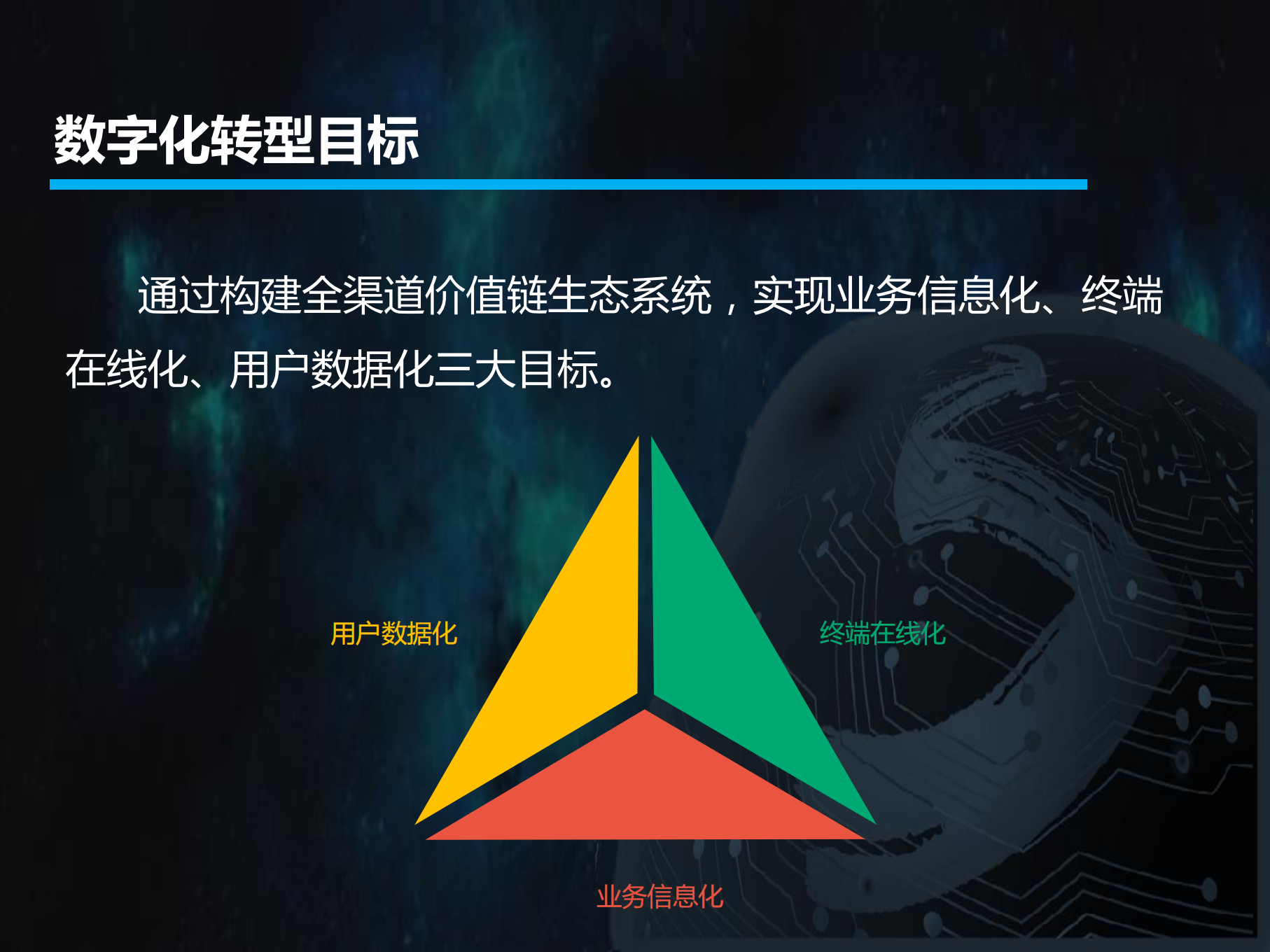 数字化背景下的传统企业转型探索_ITIL之家(www.itilzj.com)_.PDF 第8页
