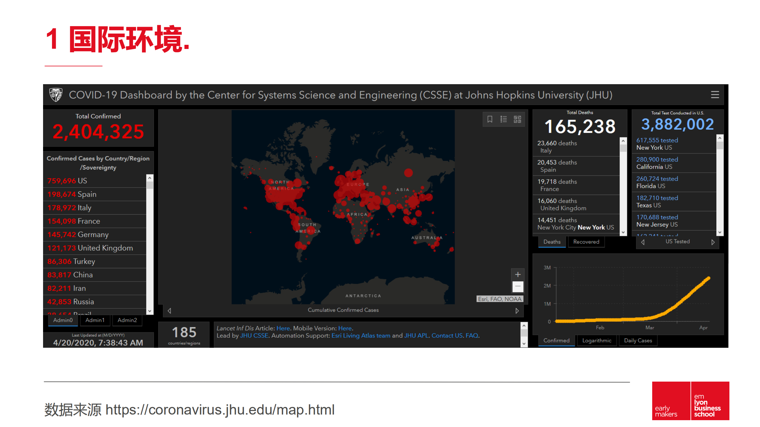 数字化能否成为中国企业的银衬战略_ITIL之家(www.itilzj.com)_.PDF 第3页