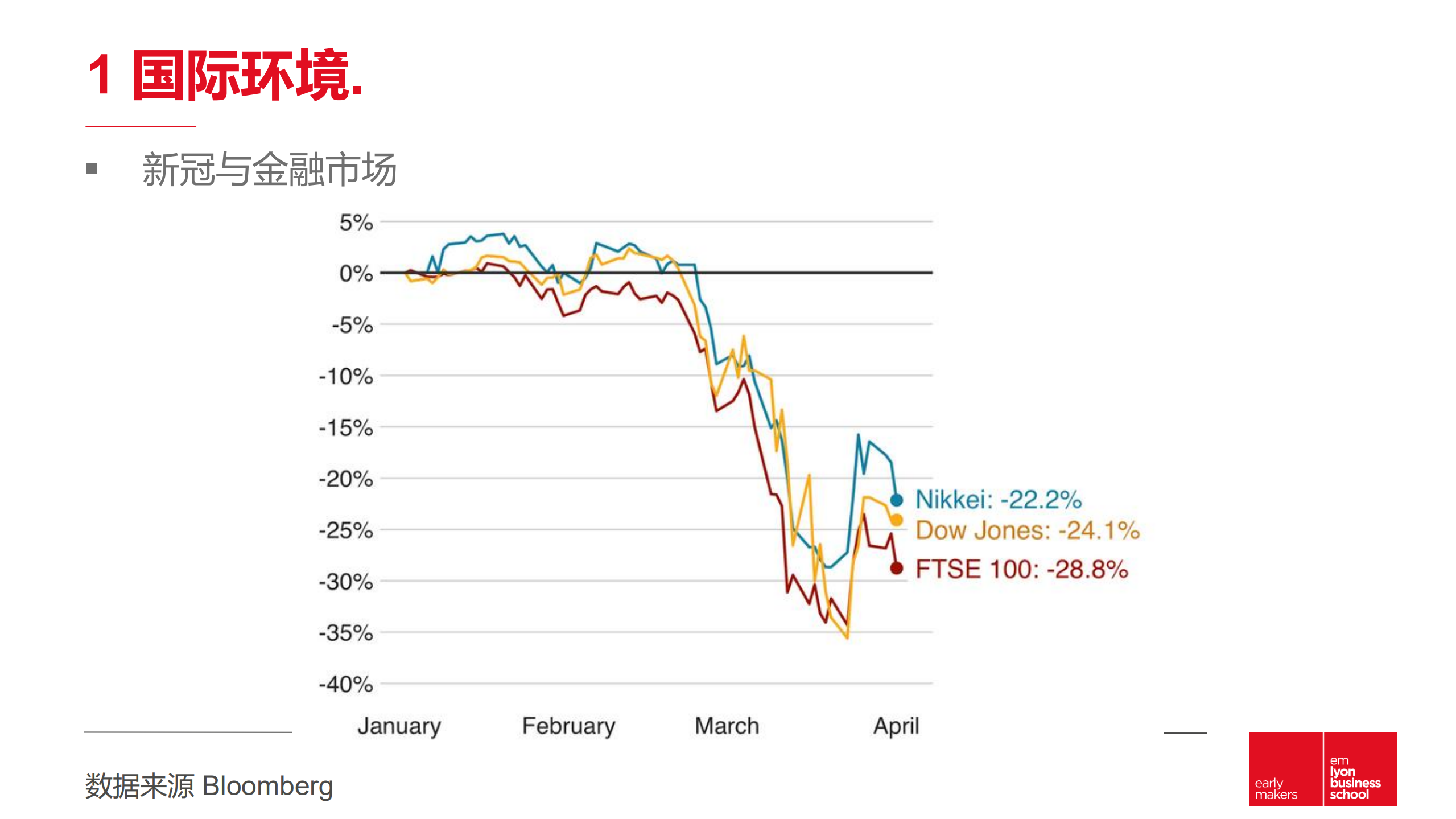 数字化能否成为中国企业的银衬战略_ITIL之家(www.itilzj.com)_.PDF 第4页