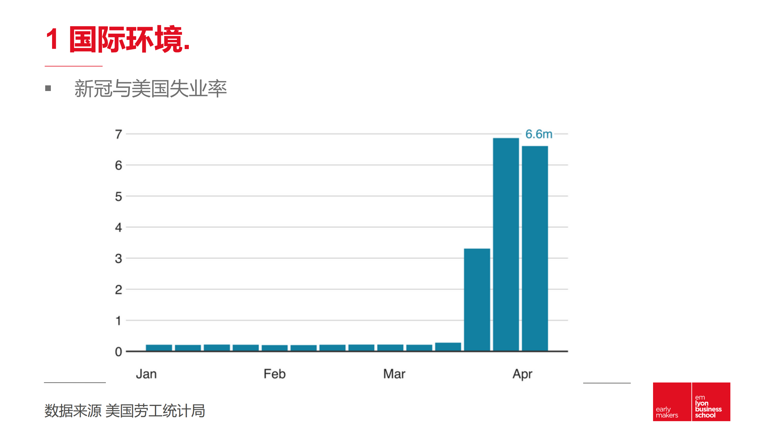 数字化能否成为中国企业的银衬战略_ITIL之家(www.itilzj.com)_.PDF 第5页