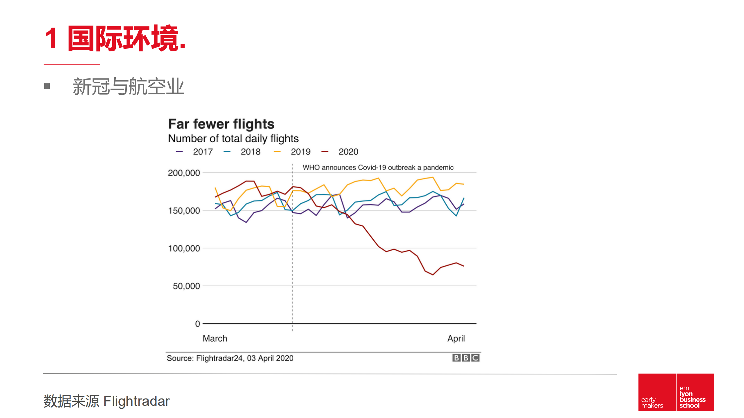 数字化能否成为中国企业的银衬战略_ITIL之家(www.itilzj.com)_.PDF 第7页