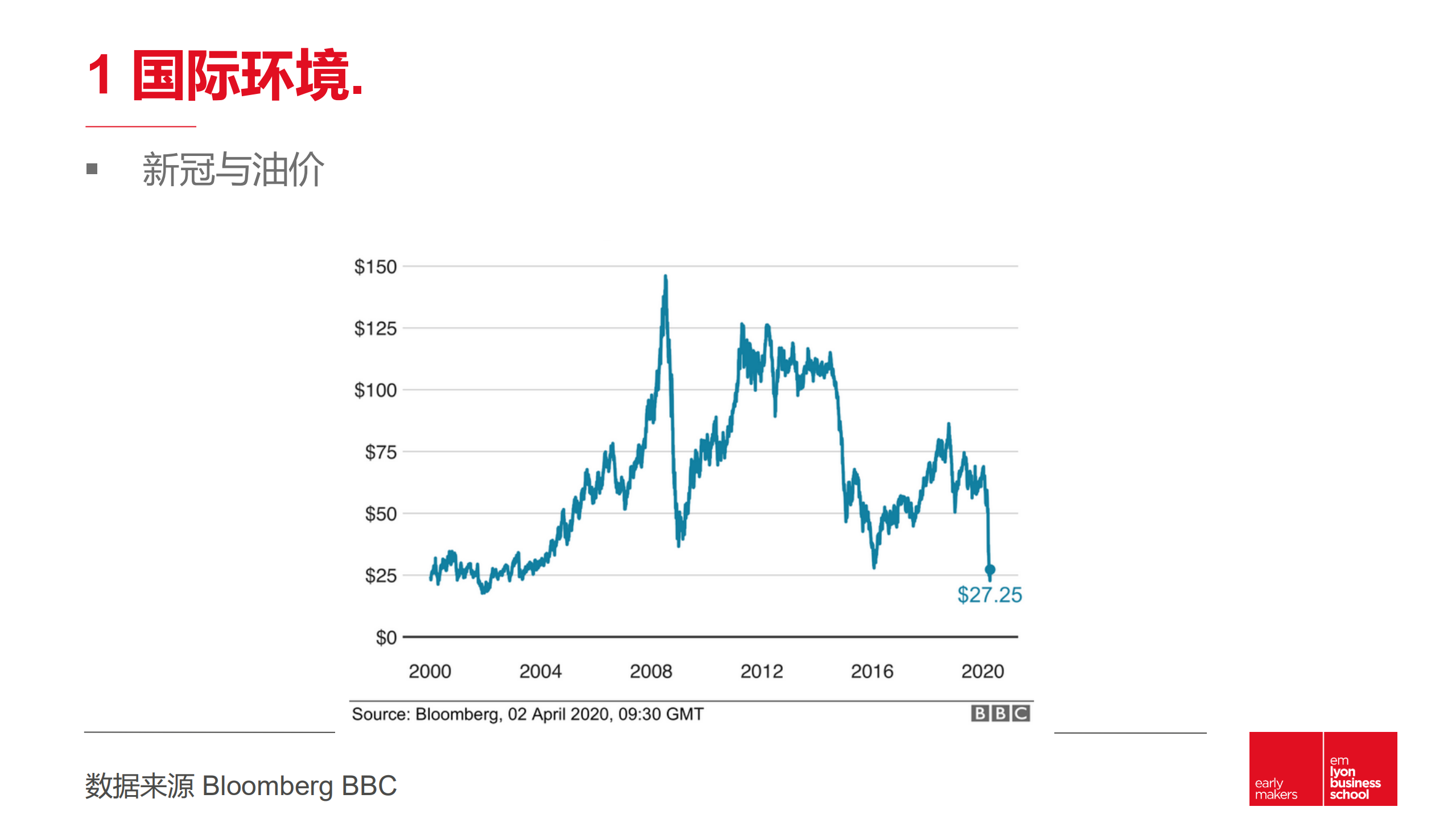 数字化能否成为中国企业的银衬战略_ITIL之家(www.itilzj.com)_.PDF 第10页