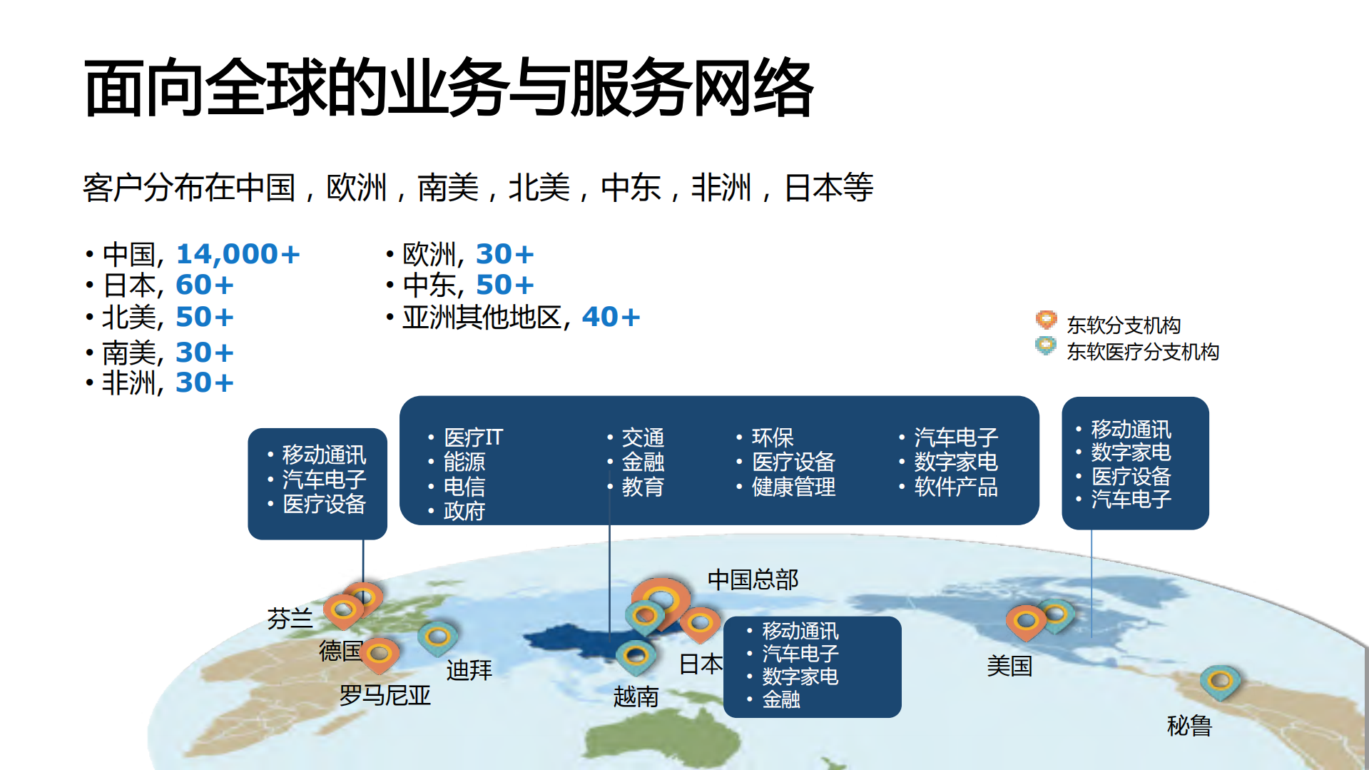 项目管理为战略和人才插上智慧的翅膀_ITIL之家(www.itilzj.com)_.PDF 第6页
