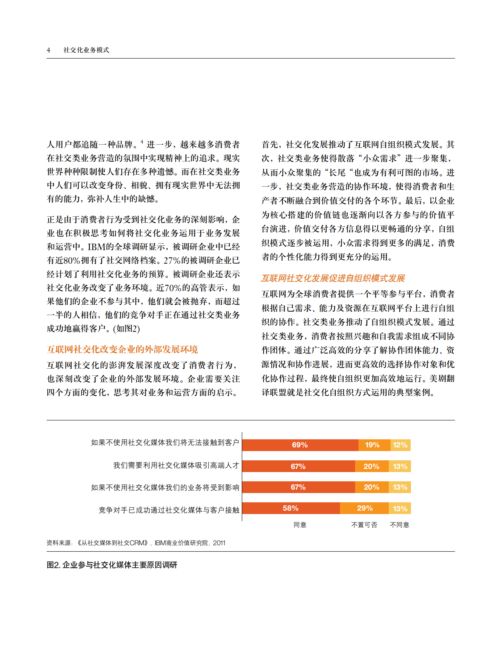 IBM社交化业务模式_ITIL之家(www.itilzj.com)_.PDF 第6页