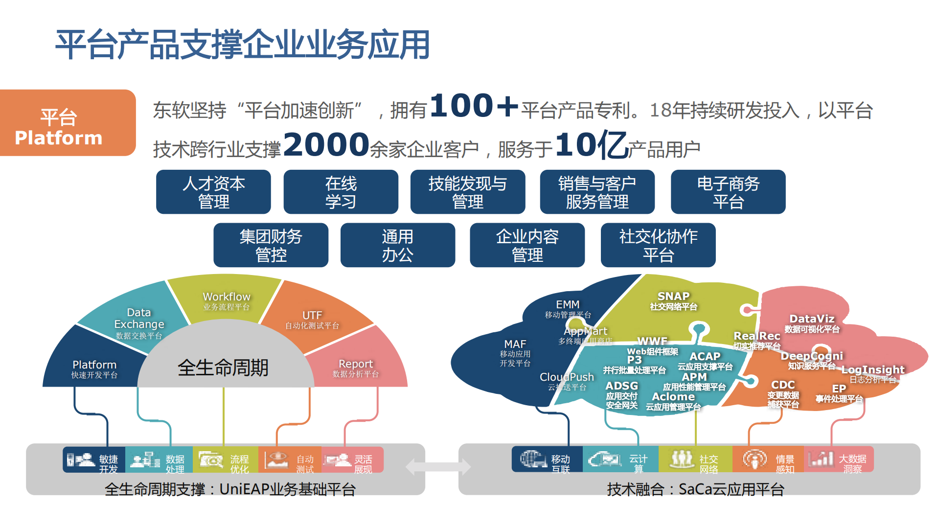 项目管理为战略和人才插上智慧的翅膀_ITIL之家(www.itilzj.com)_.PDF 第10页