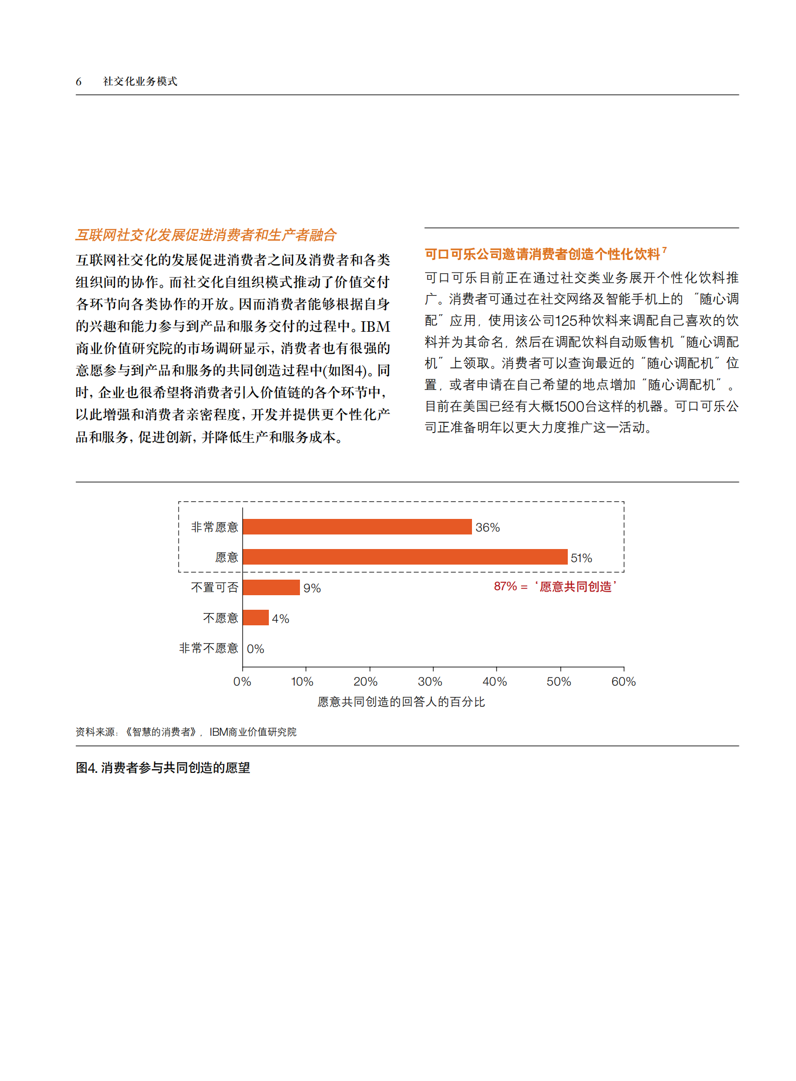IBM社交化业务模式_ITIL之家(www.itilzj.com)_.PDF 第8页