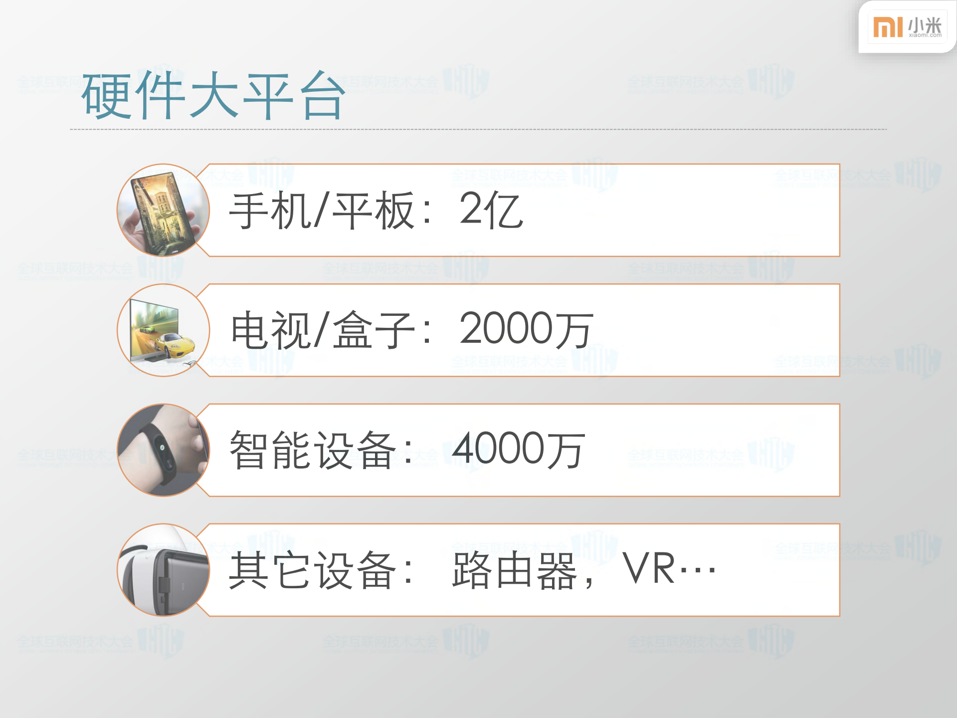 小米开放平台移动互联网生态圈的建设_ITIL之家(www.itilzj.com)_.PDF 第6页