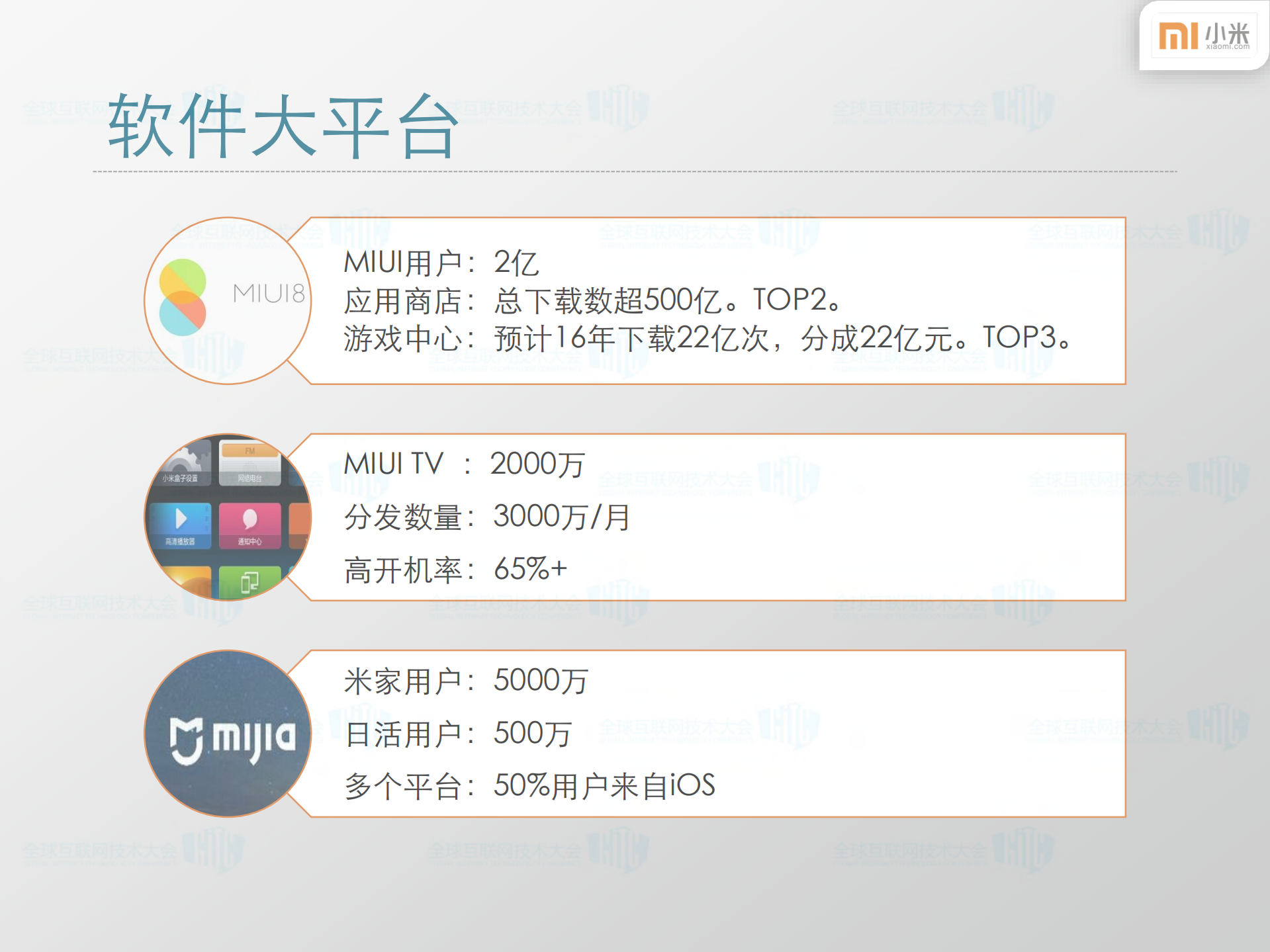 小米开放平台移动互联网生态圈的建设_ITIL之家(www.itilzj.com)_.PDF 第7页