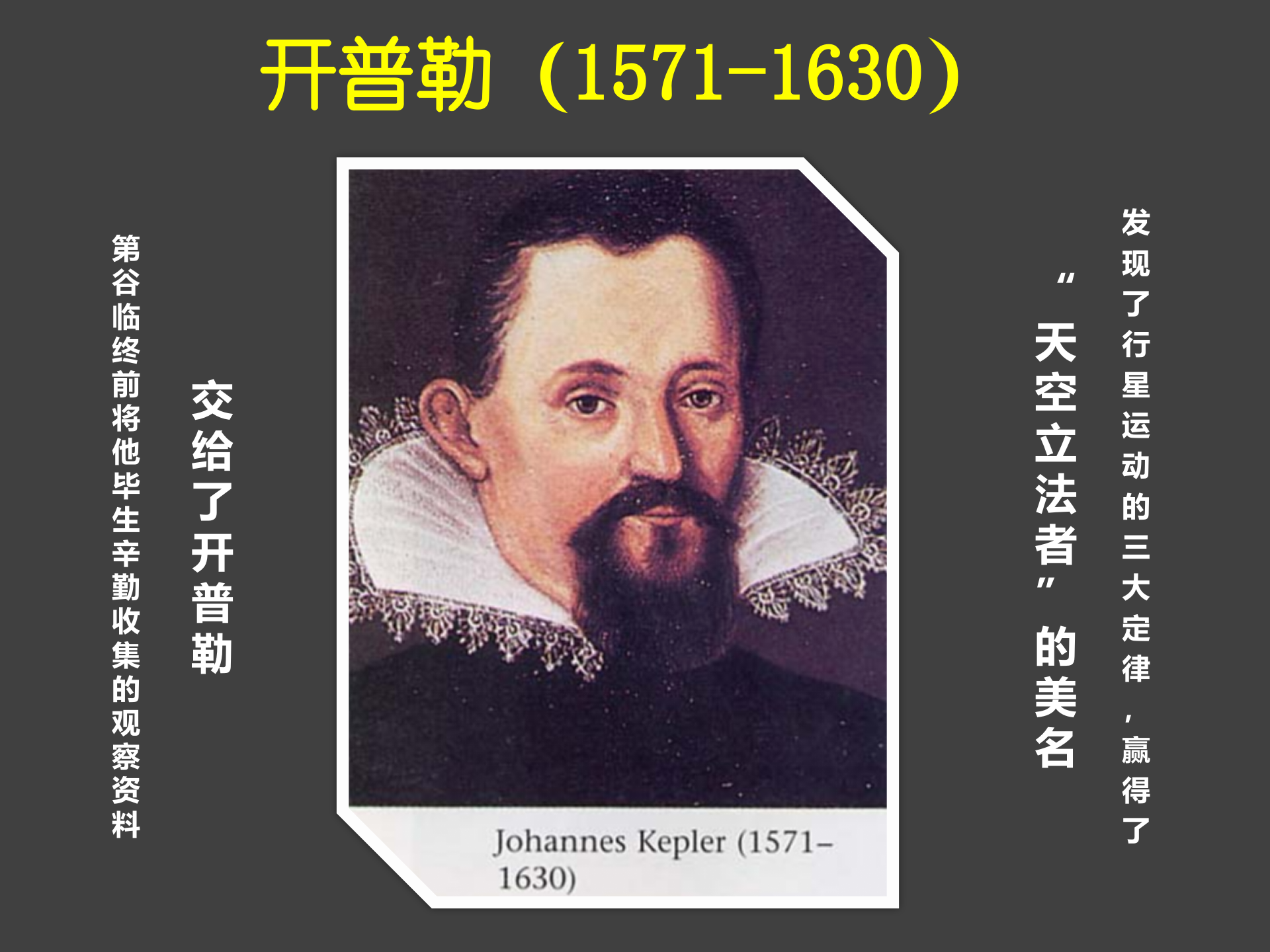 移动互联网时代的颠覆式创新_ITIL之家(www.itilzj.com)_.PPTX 第7页