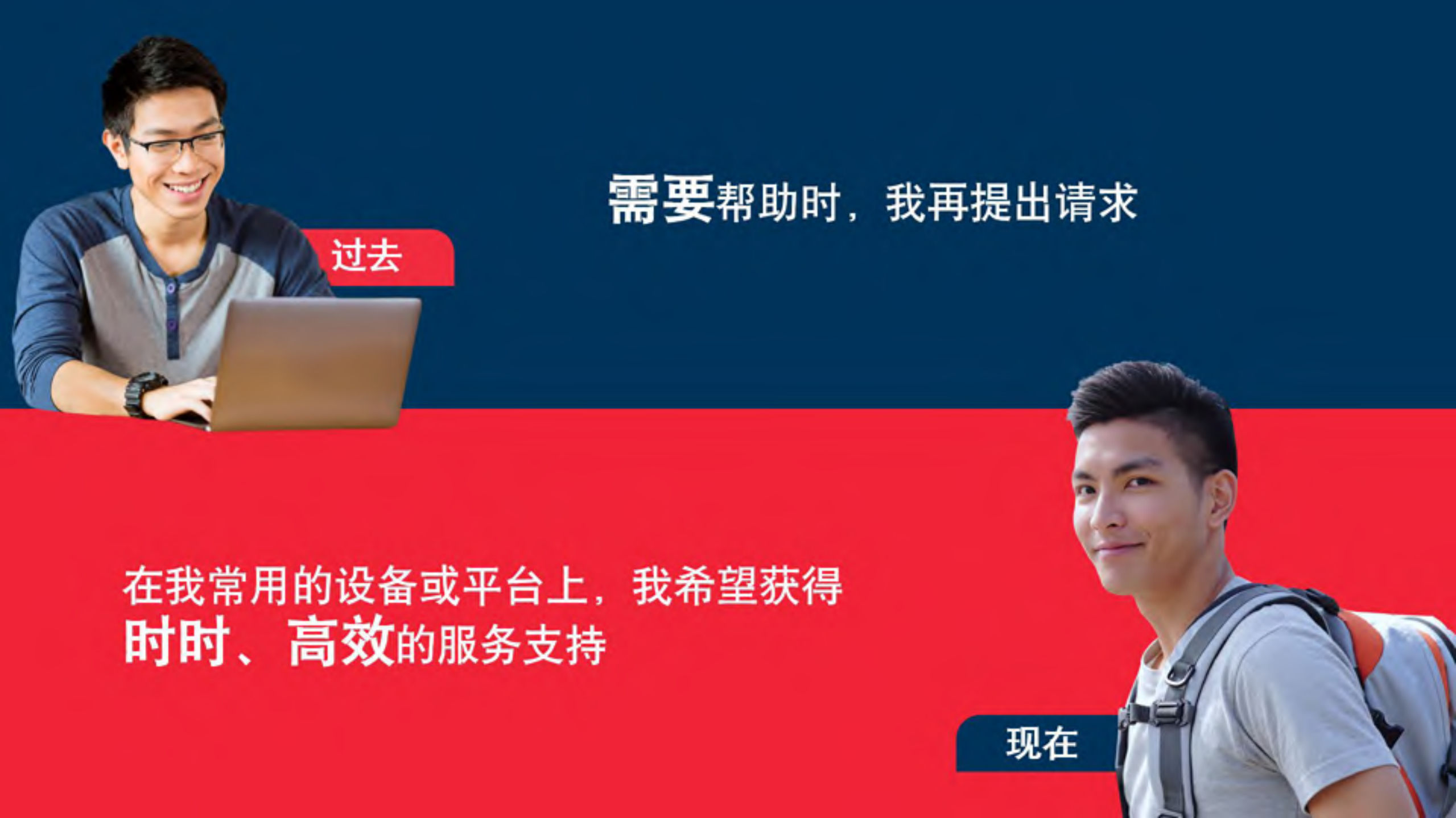 新零售在服务产业的应用_ITIL之家(www.itilzj.com)_.PDF 第8页