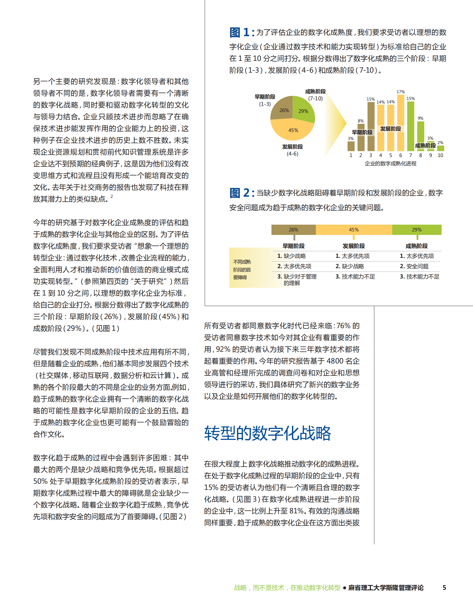 战略，而不是技术，在推动数字化转型_ITIL之家(www.itilzj.com)_.PDF 第7页