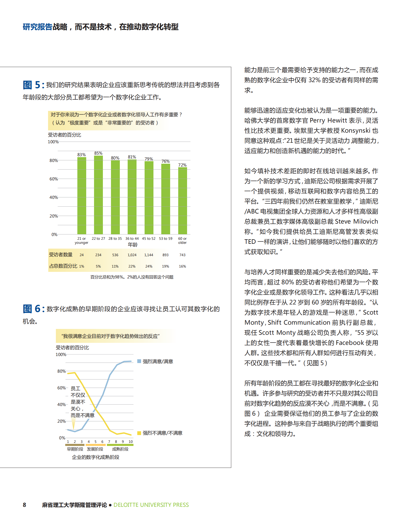 战略，而不是技术，在推动数字化转型_ITIL之家(www.itilzj.com)_.PDF 第10页