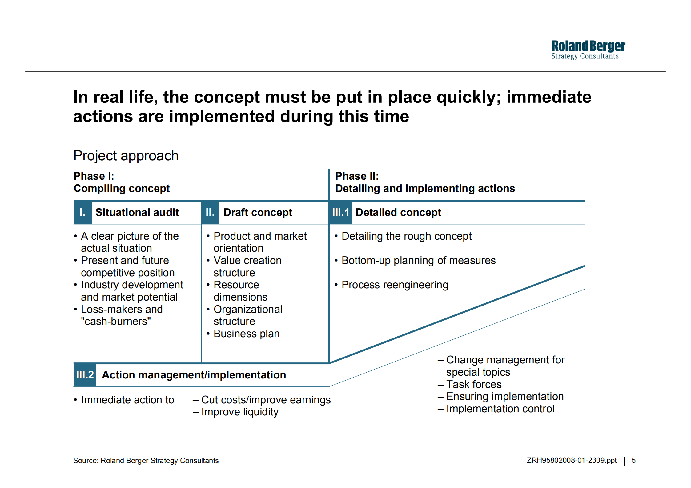 战略风险_ITIL之家(www.itilzj.com)_.PDF 第5页